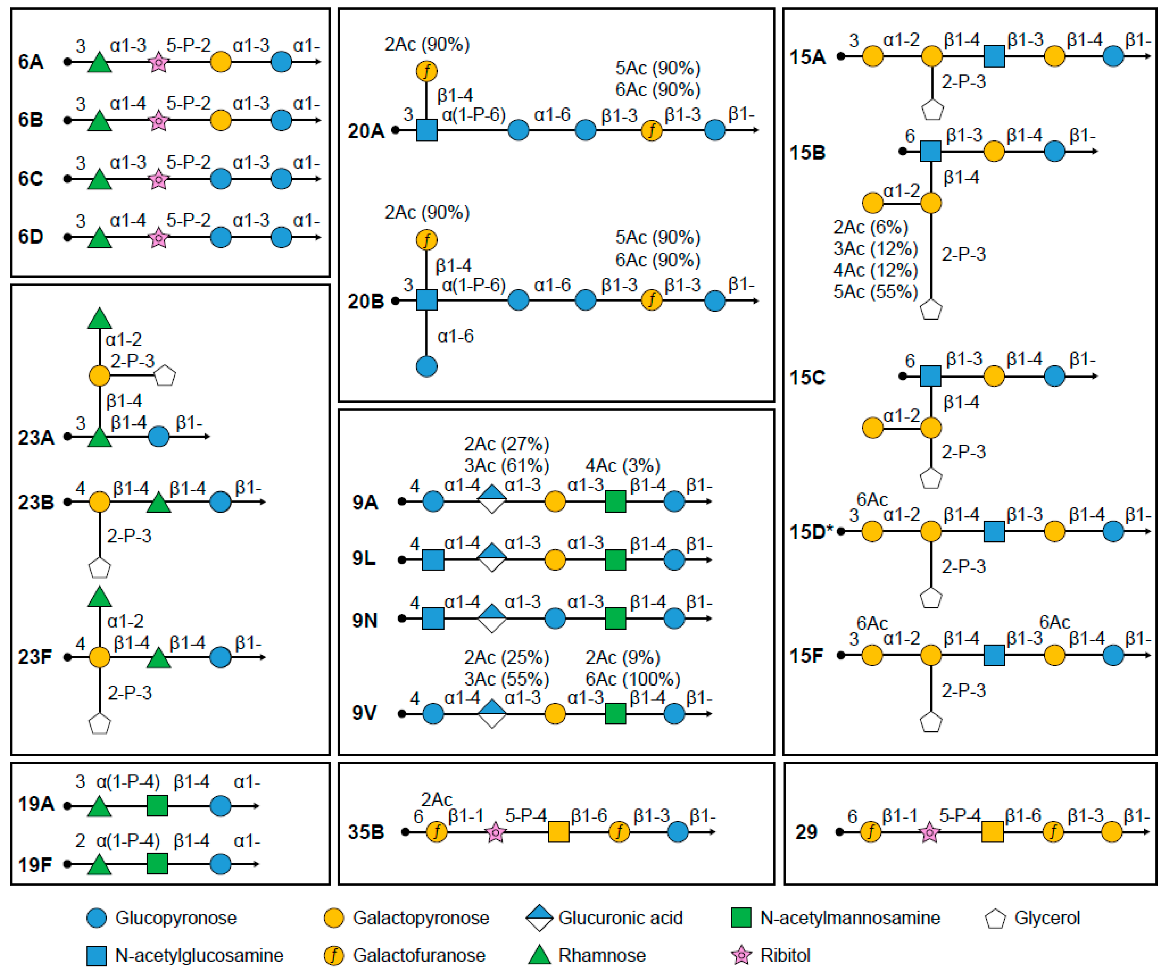 Vaccines 12 00974 g001 Vaccines 12 00974 g001