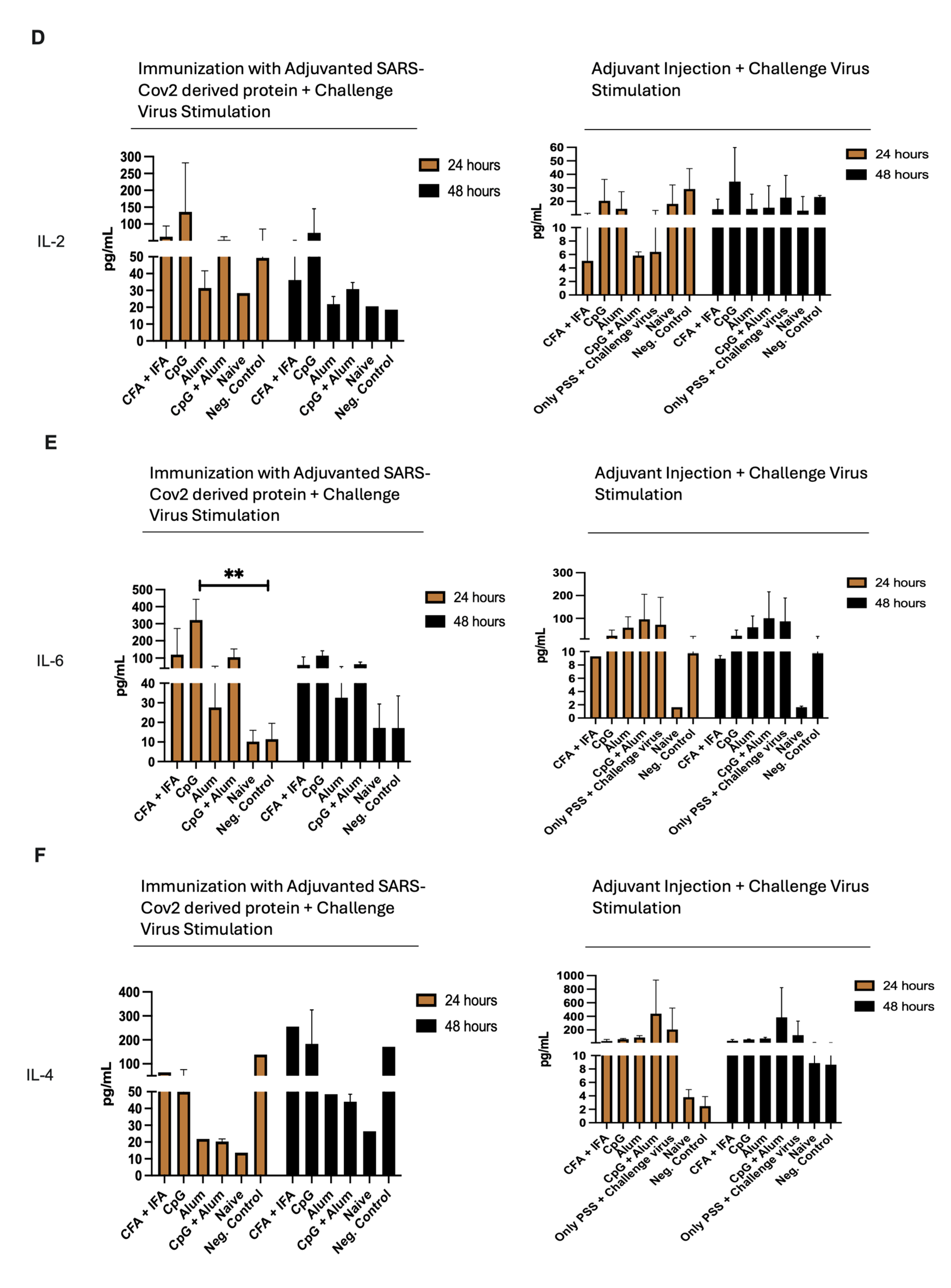 Vaccines 12 00977 g005b