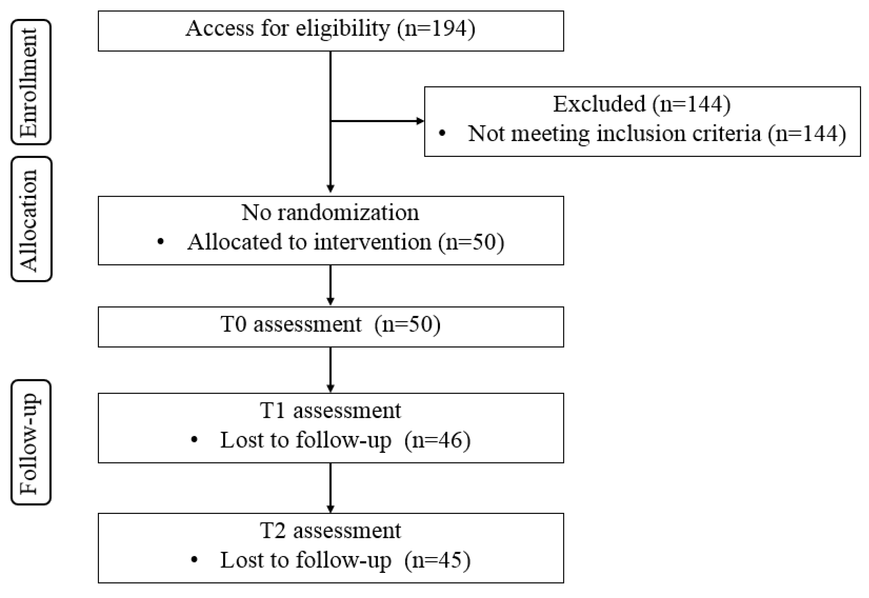 Vaccines 12 00979 g002