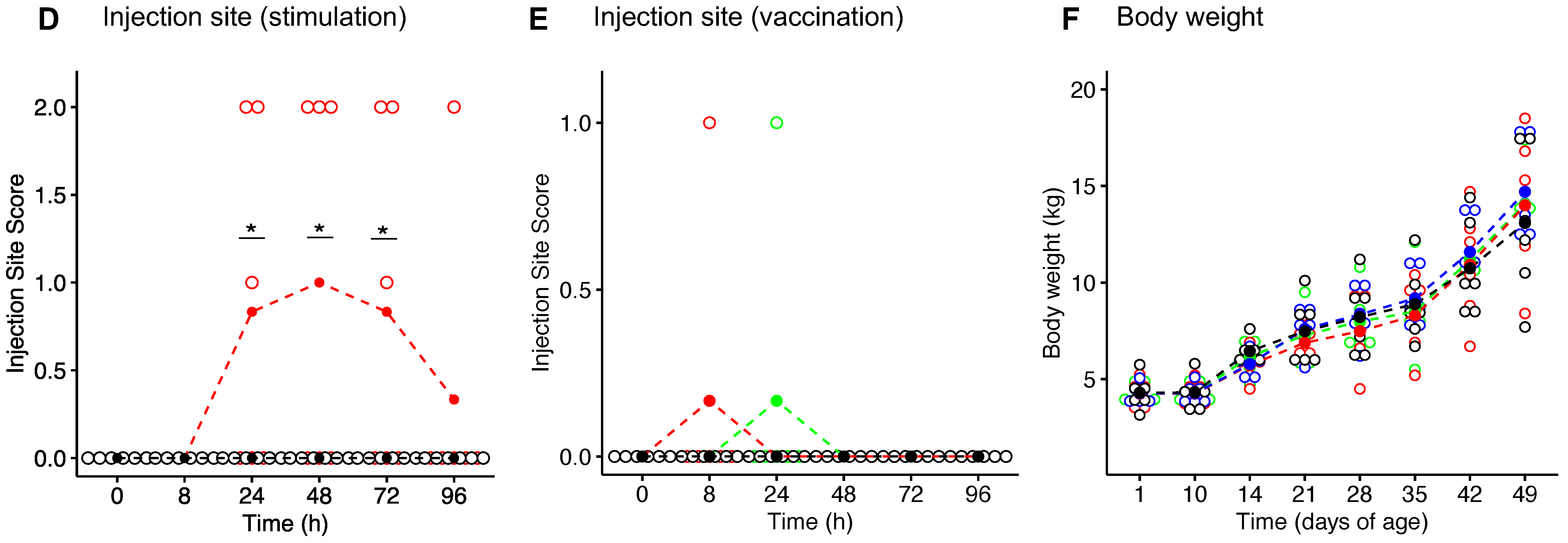 Vaccines 12 00982 g002b