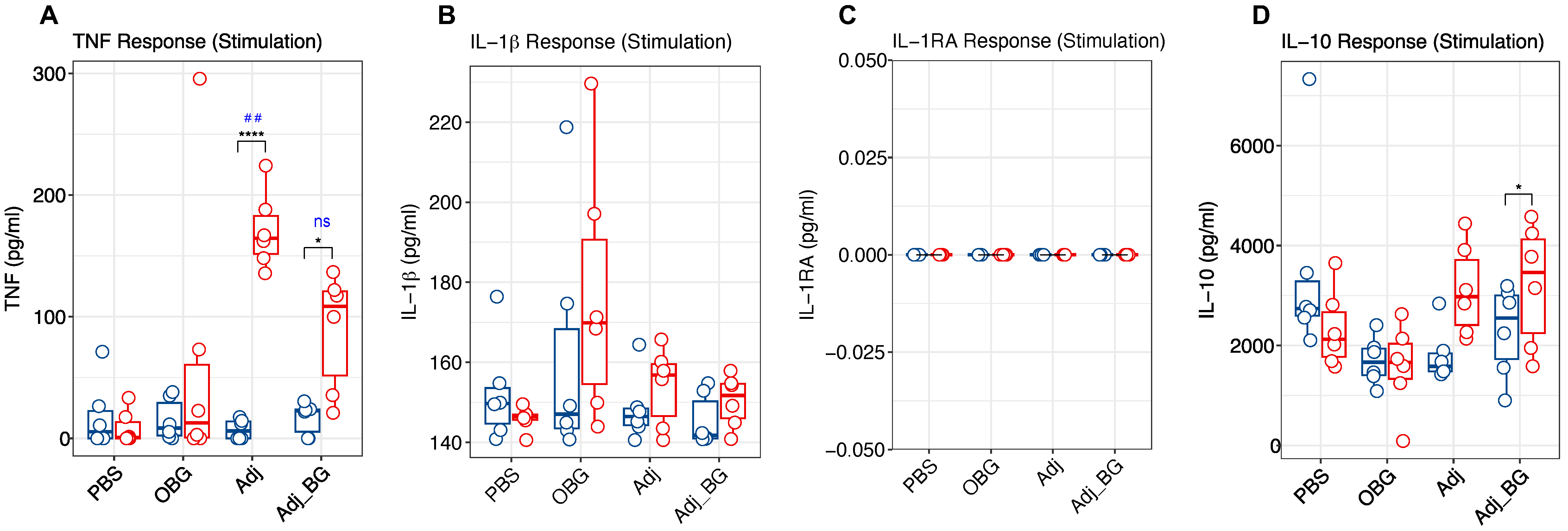Vaccines 12 00982 g003a