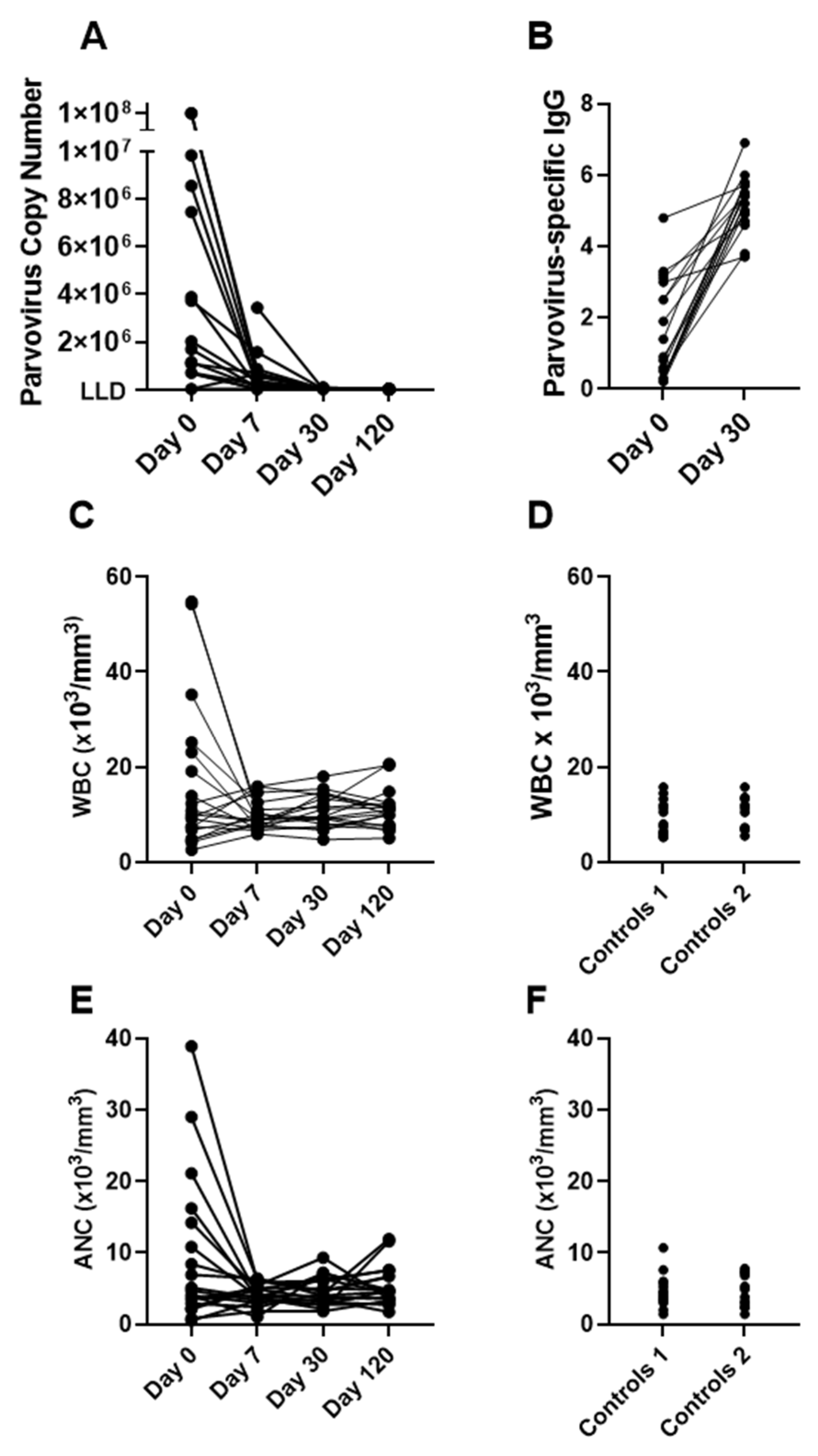 Vaccines 12 00984 g001 Vaccines 12 00984 g001