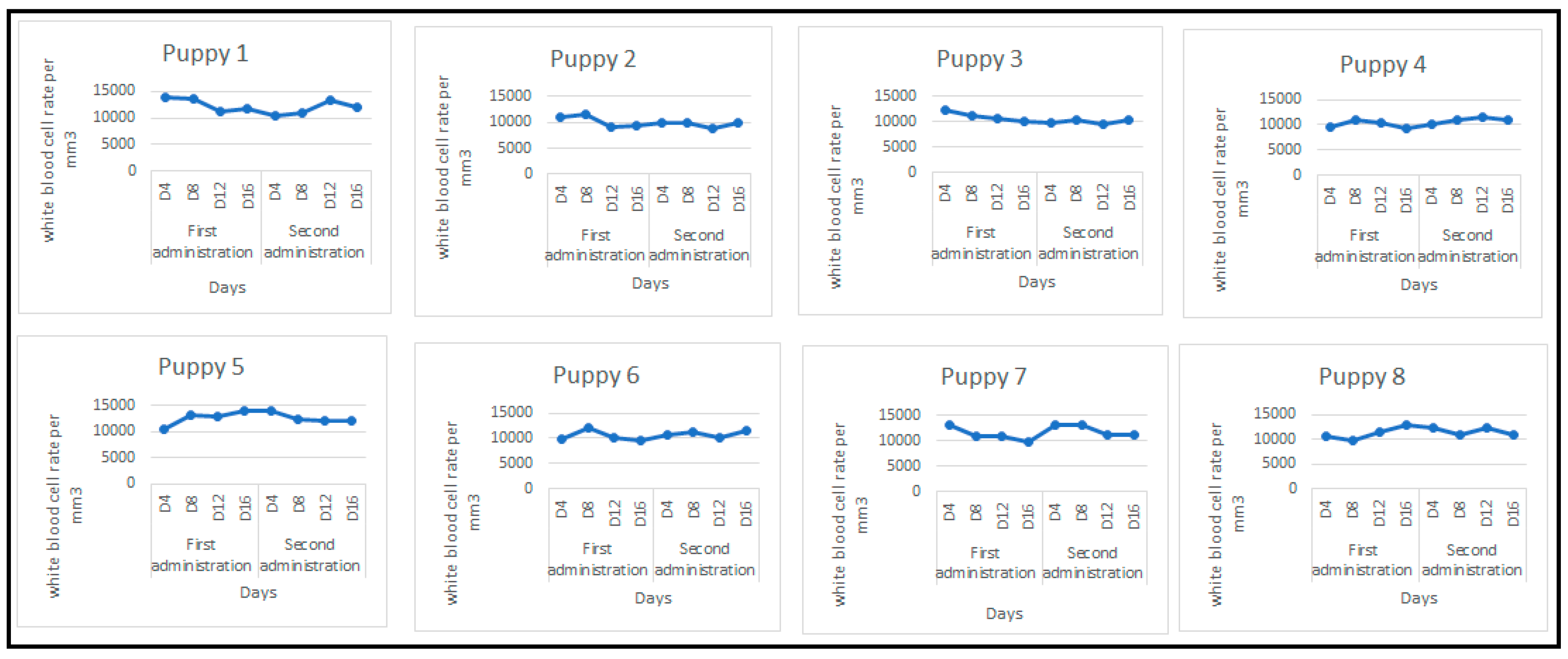 Vaccines 12 00995 g002