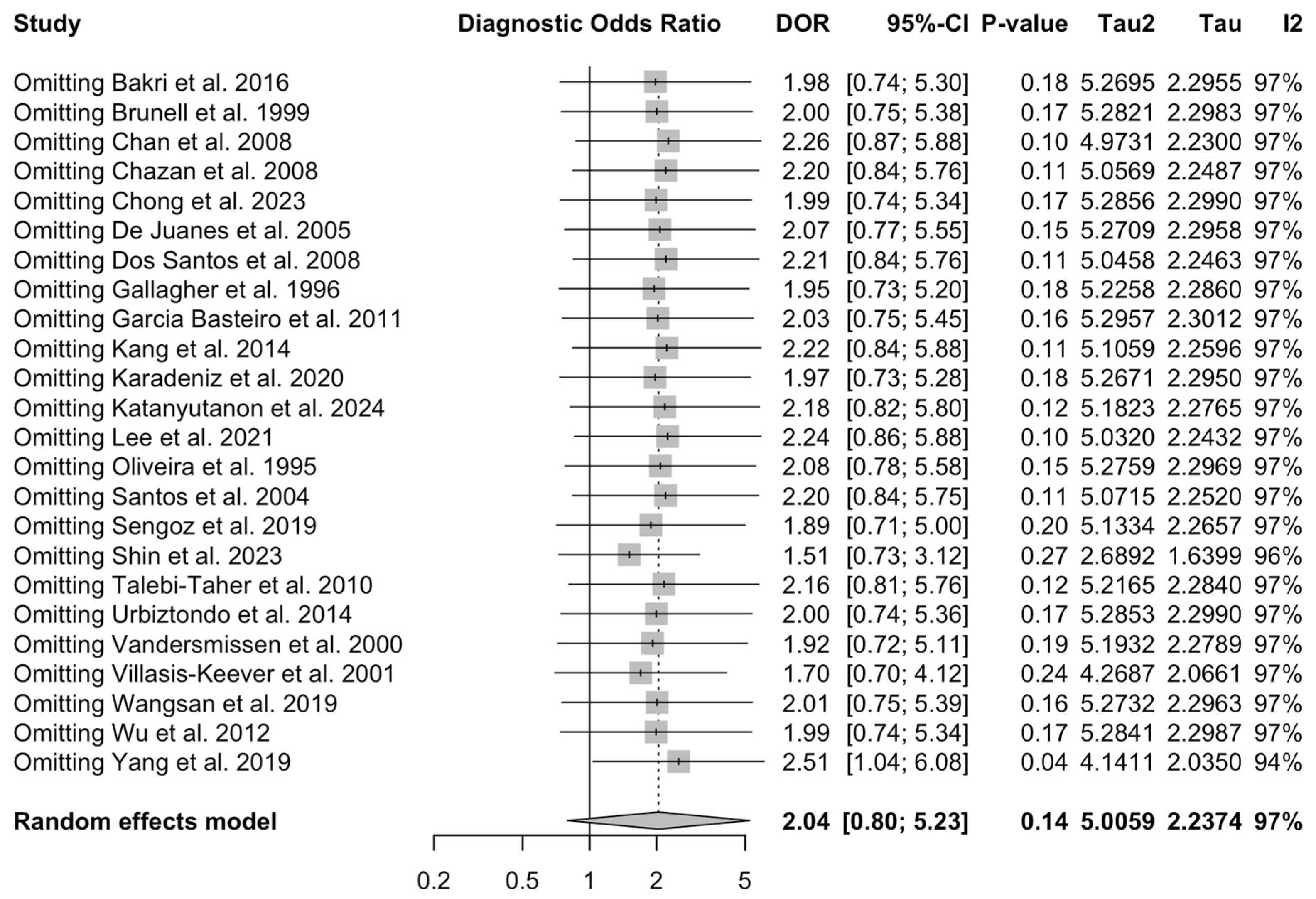 Vaccines 12 01021 g0a21