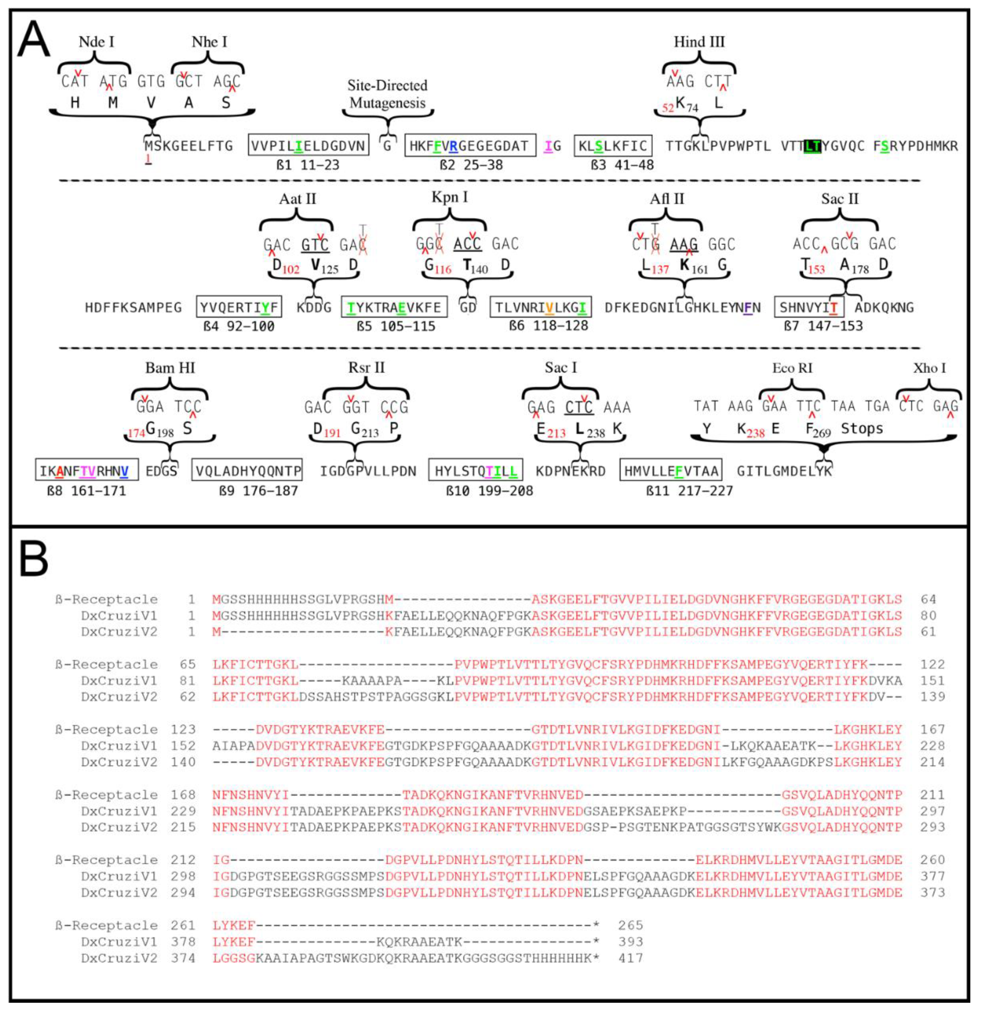 Vaccines 12 01029 g001 Vaccines 12 01029 g001