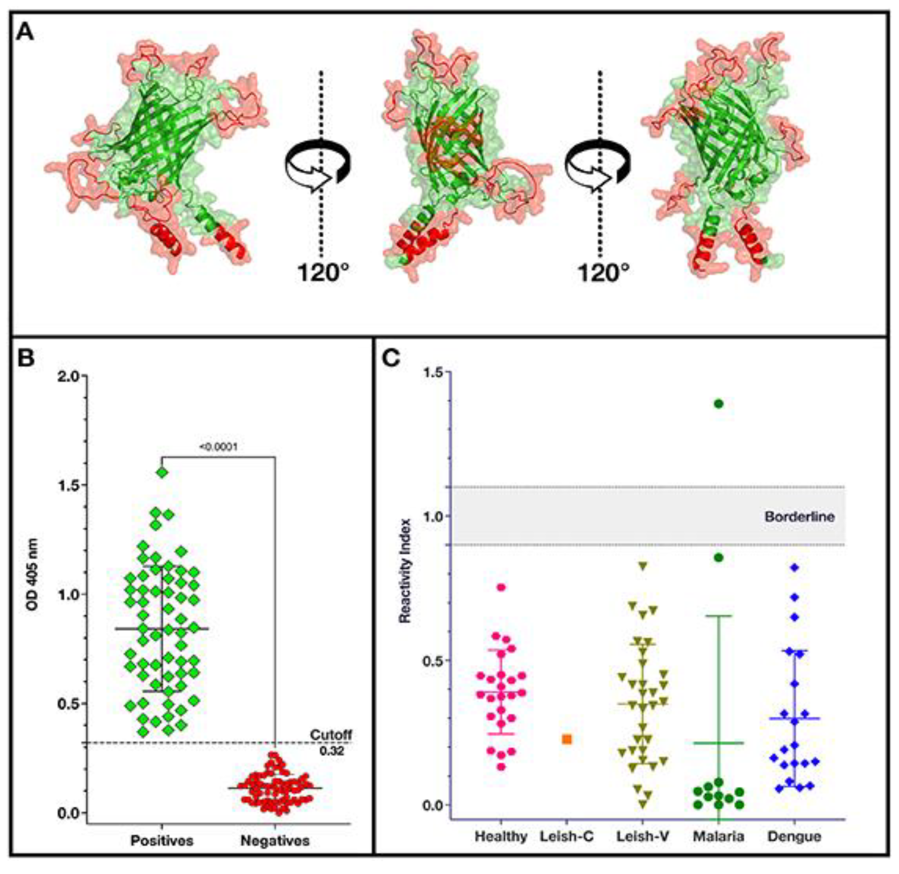 Vaccines 12 01029 g002 Vaccines 12 01029 g002