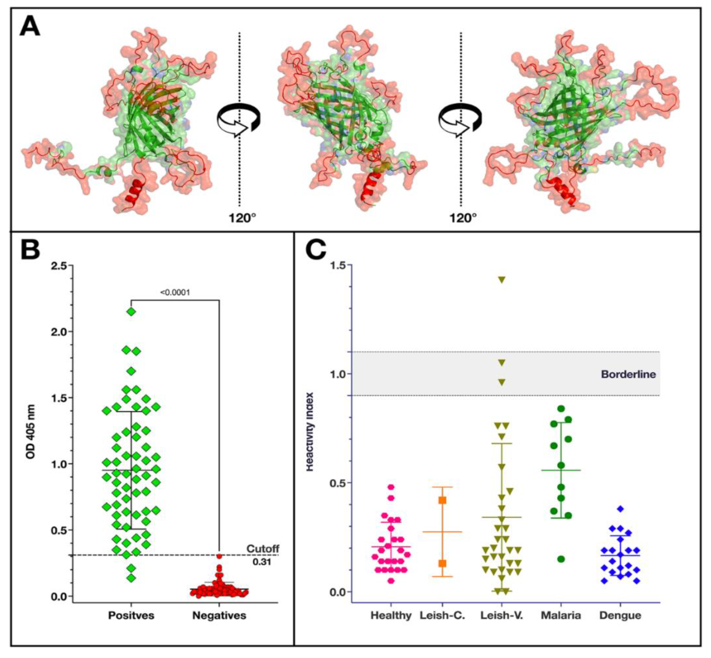 Vaccines 12 01029 g004 Vaccines 12 01029 g004