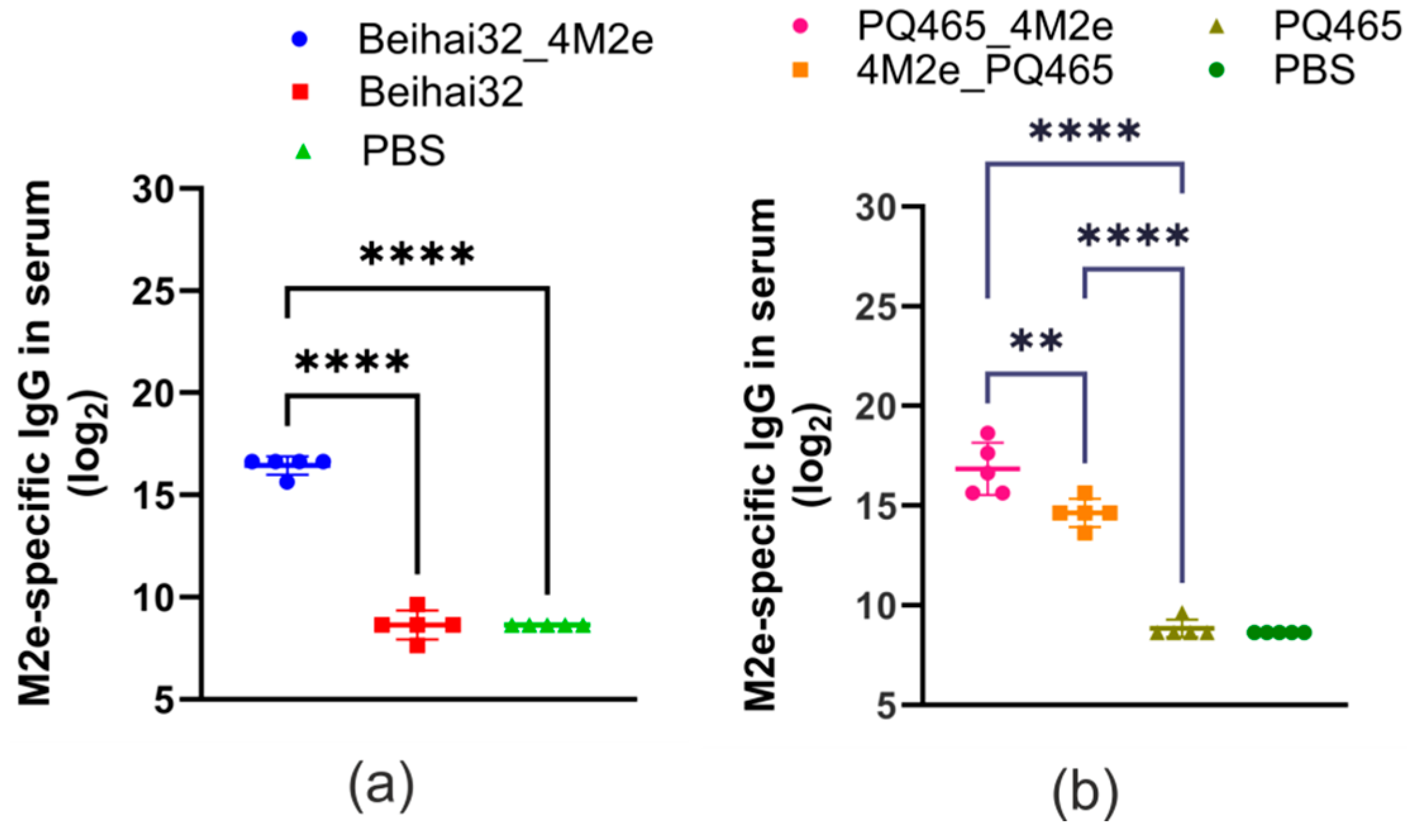 Vaccines 12 01033 g006