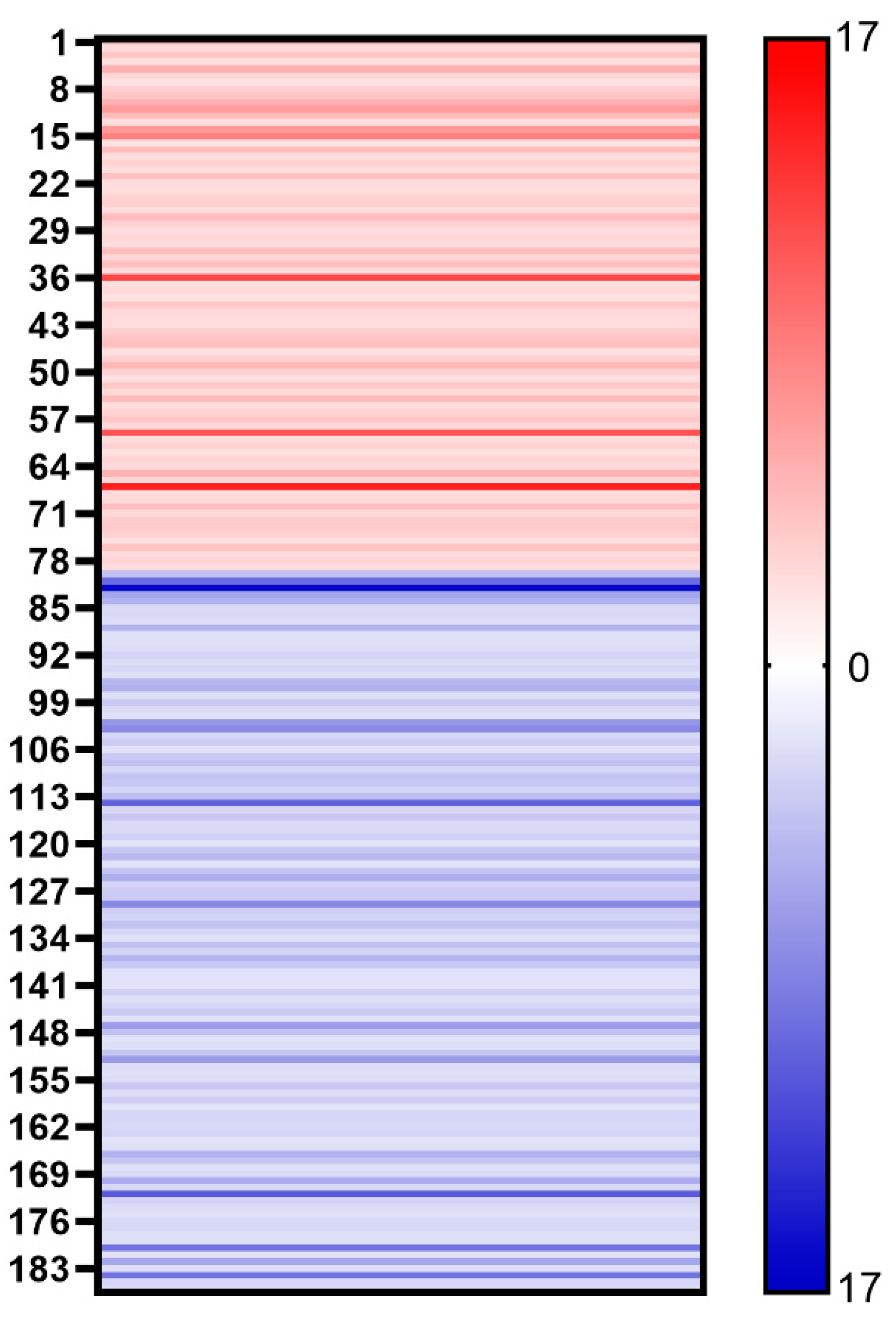 Vaccines 12 01055 g004