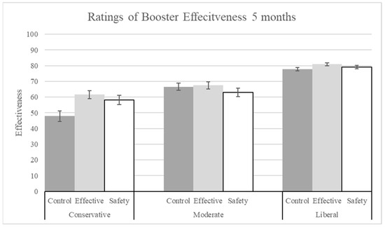 Vaccines 12 01066 g0a3