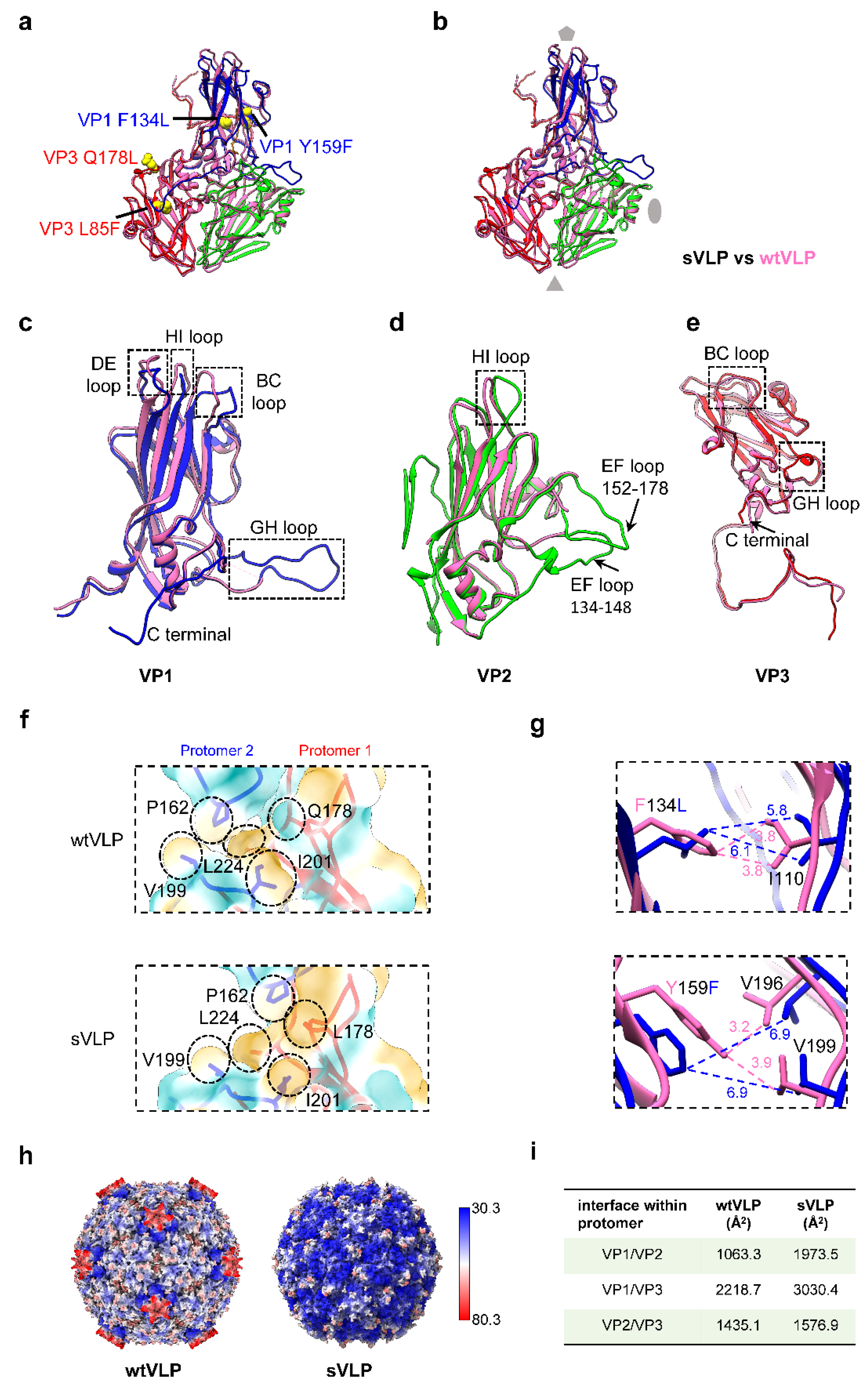 Vaccines 12 01077 g006