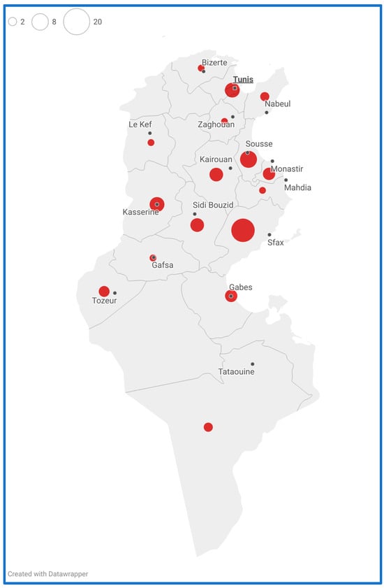 Vaccines 12 01085 g001