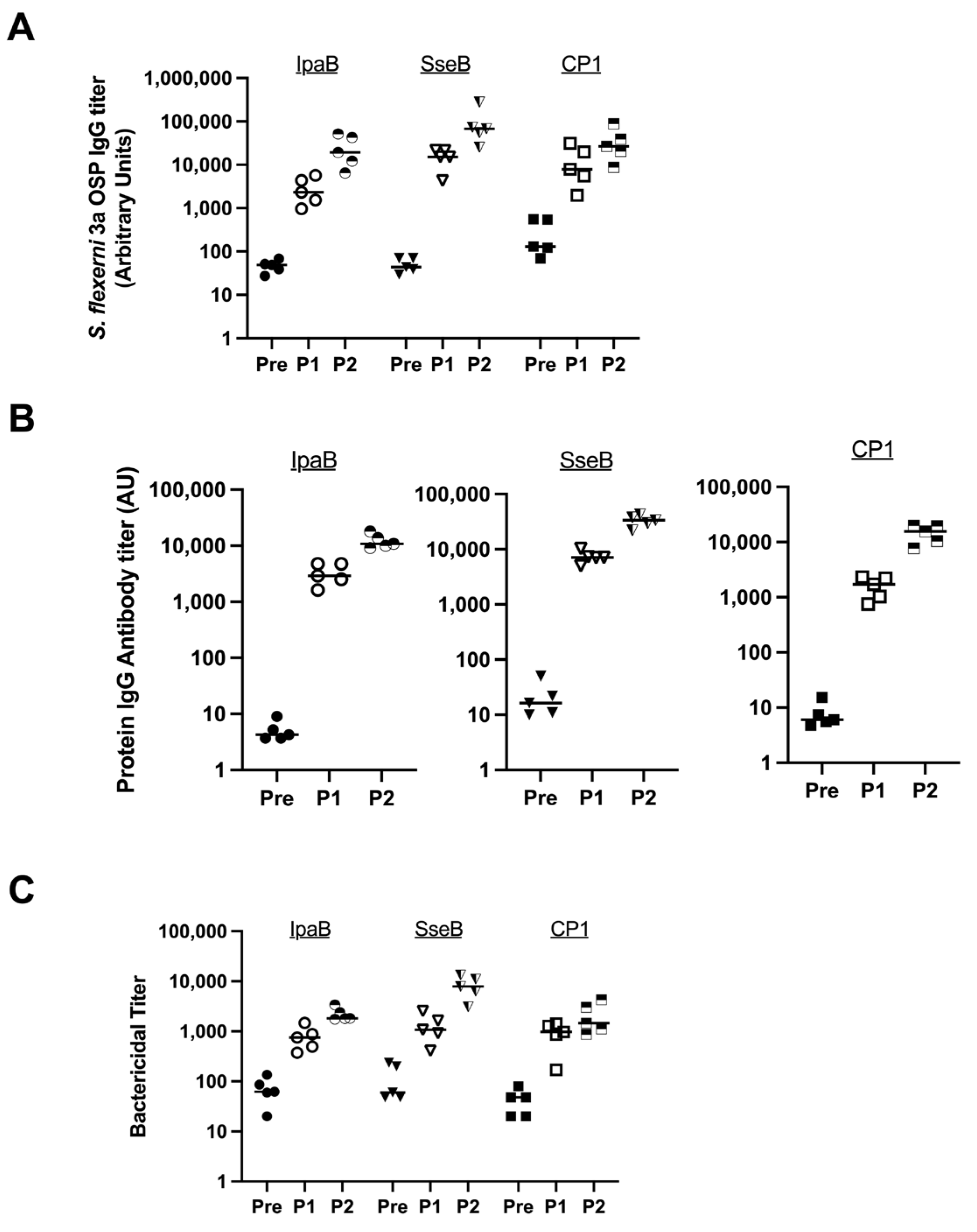 Vaccines 12 01091 g001