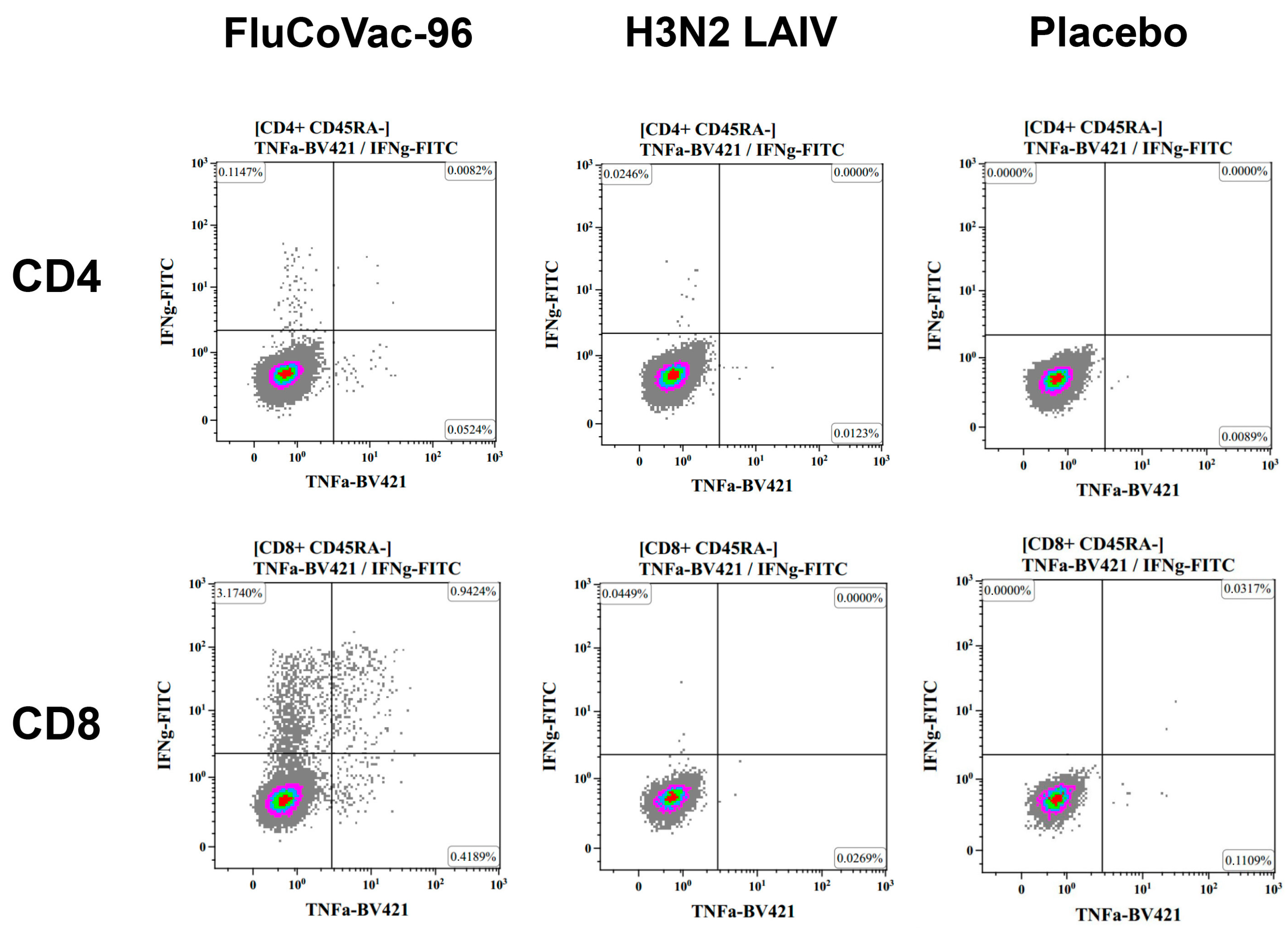 Vaccines 12 01099 g011