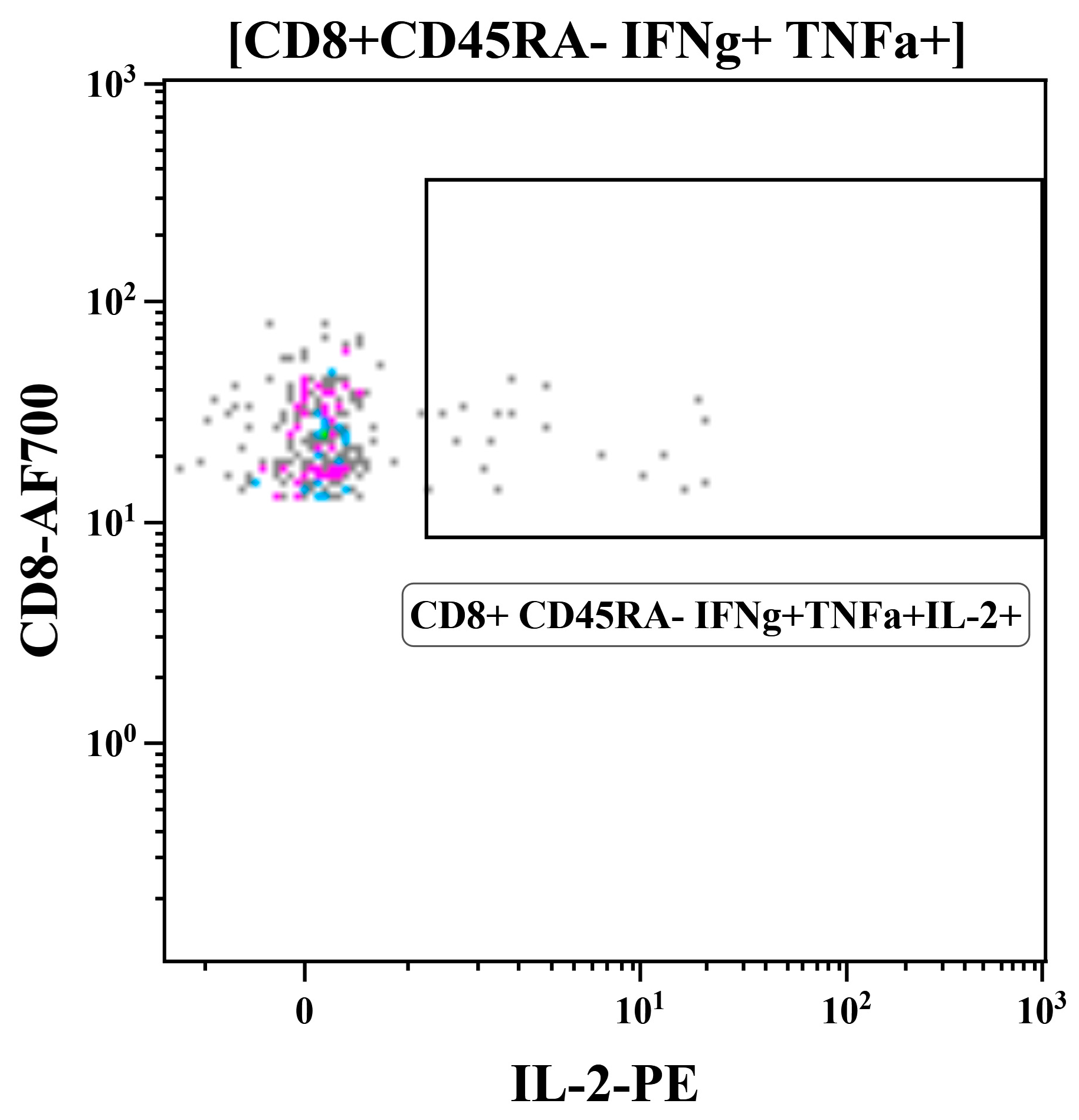 Vaccines 12 01099 g012