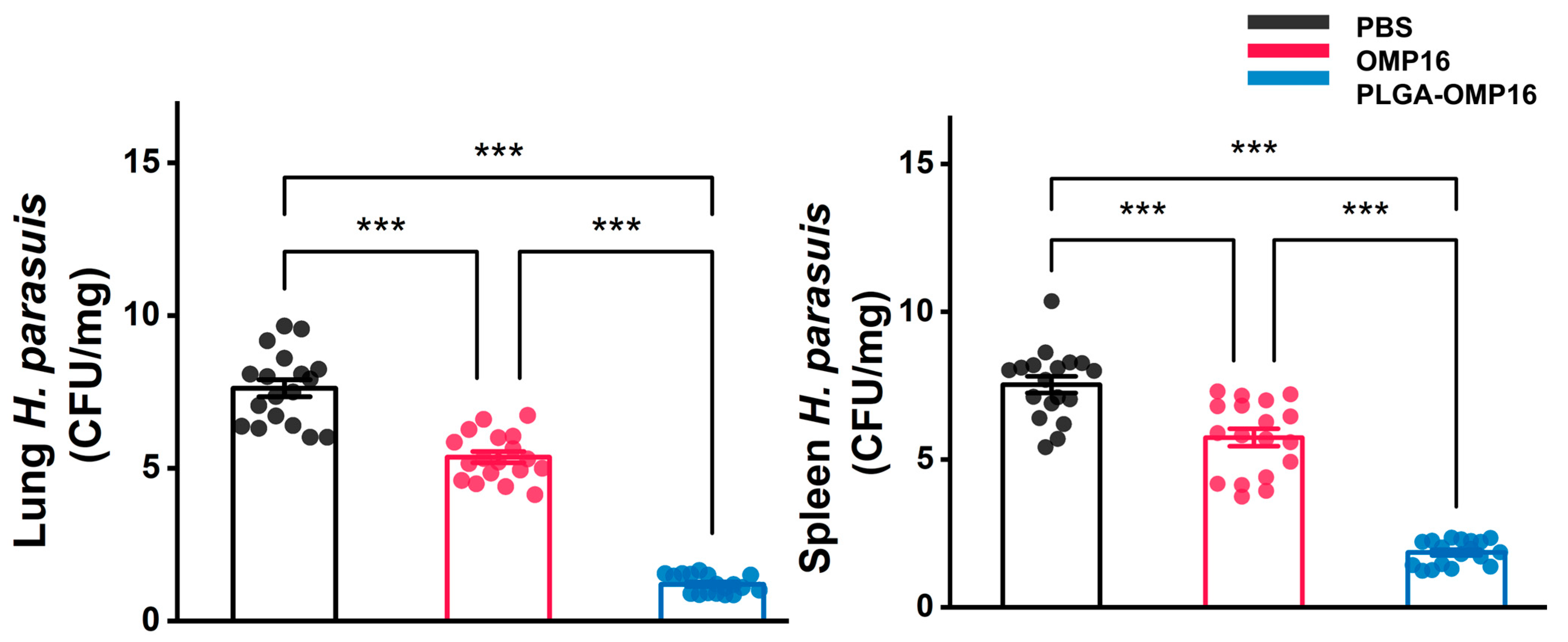 Vaccines 12 01103 g006