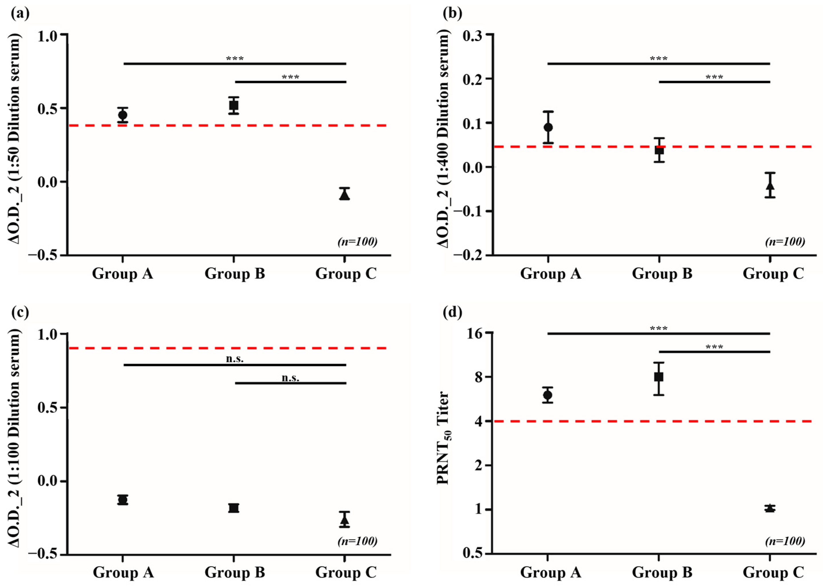 Vaccines 12 01105 g001
