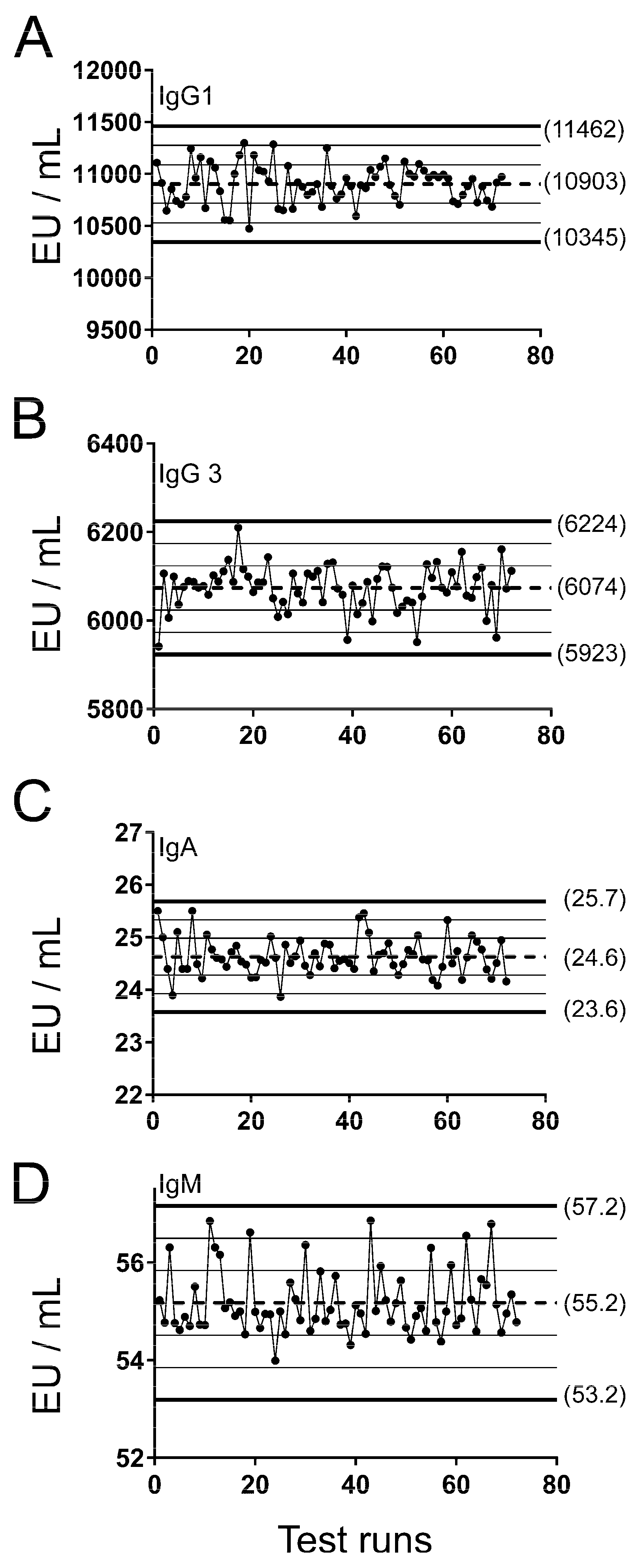 Vaccines 12 01108 g001