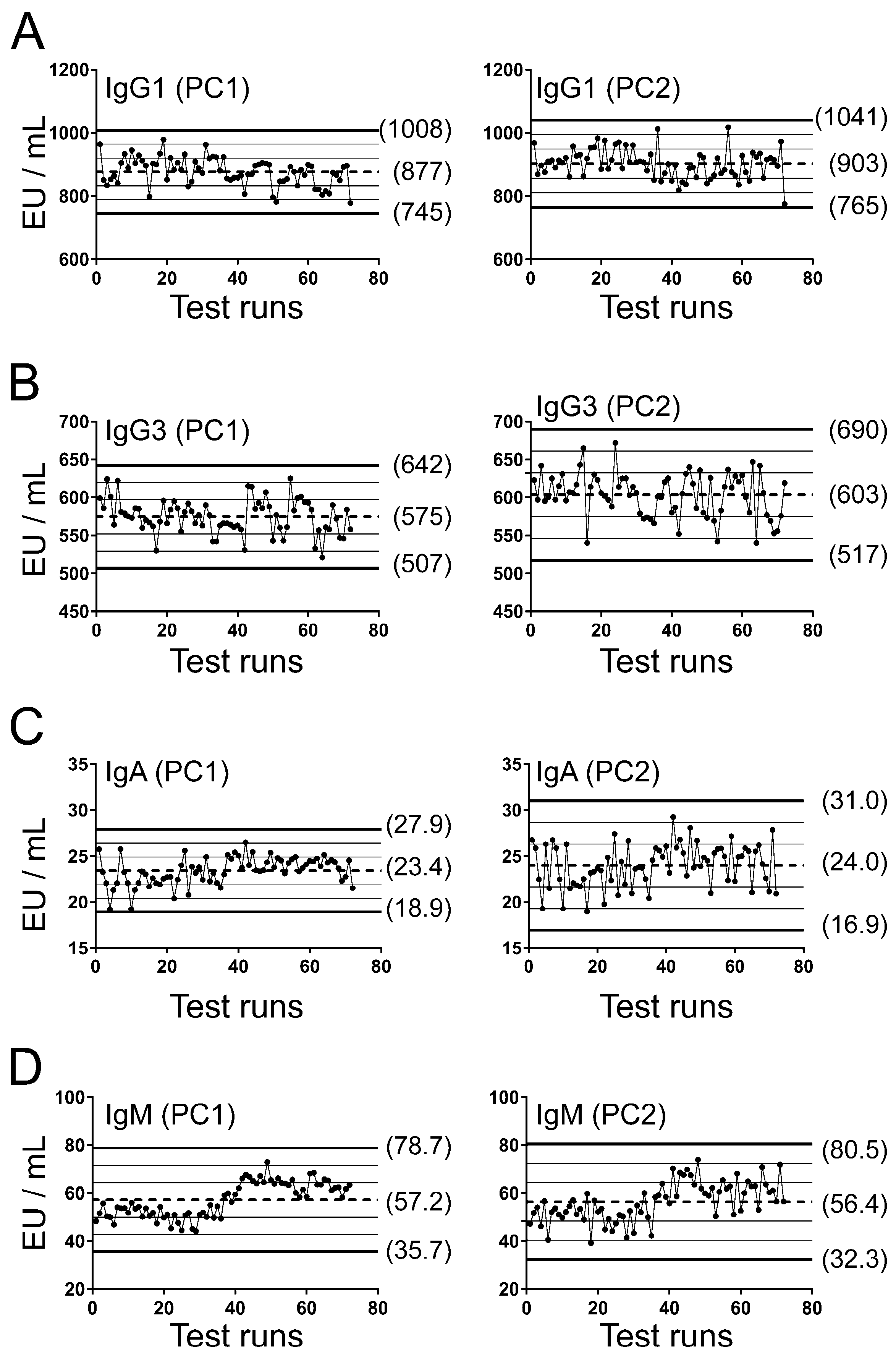 Vaccines 12 01108 g002