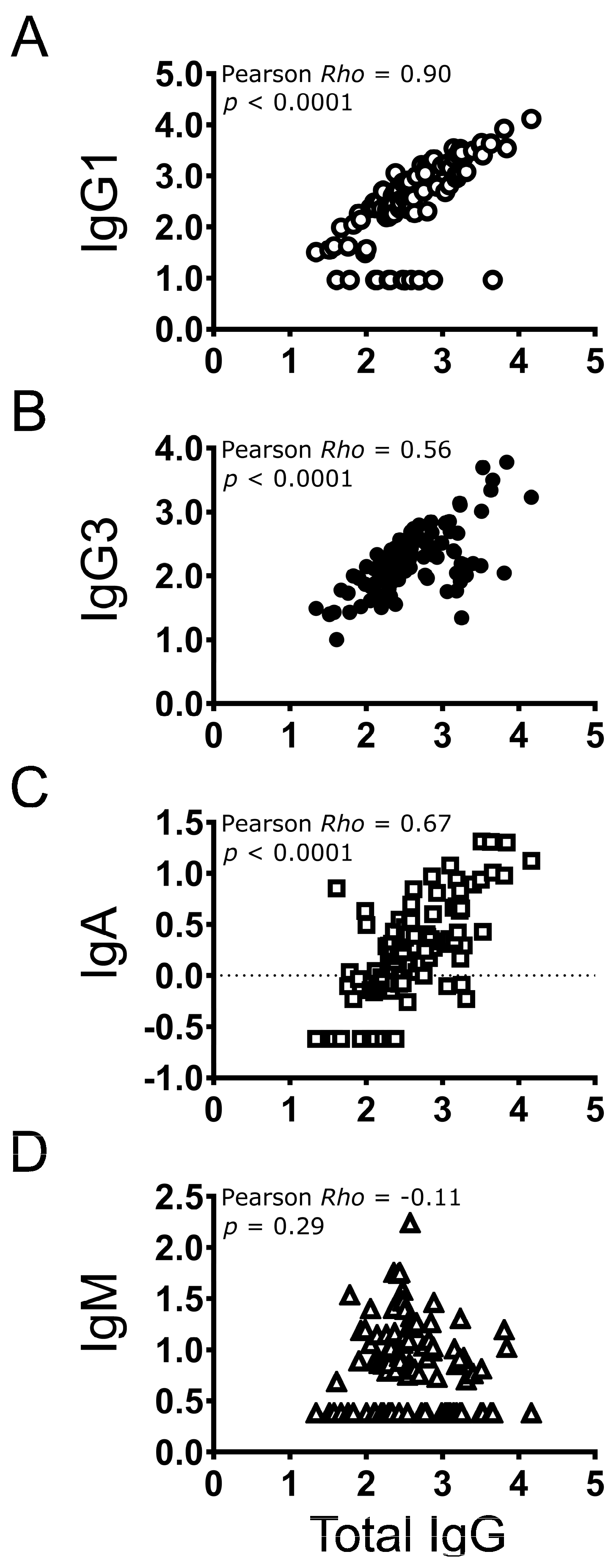 Vaccines 12 01108 g003