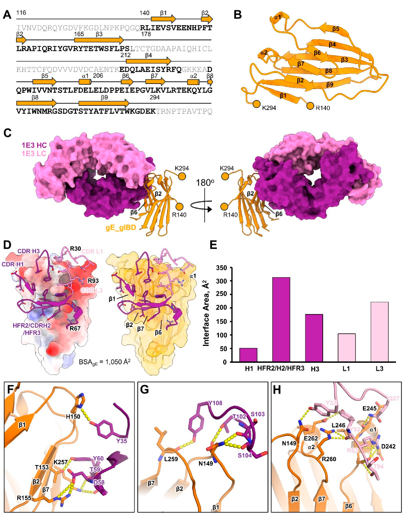 Vaccines 12 01111 g003