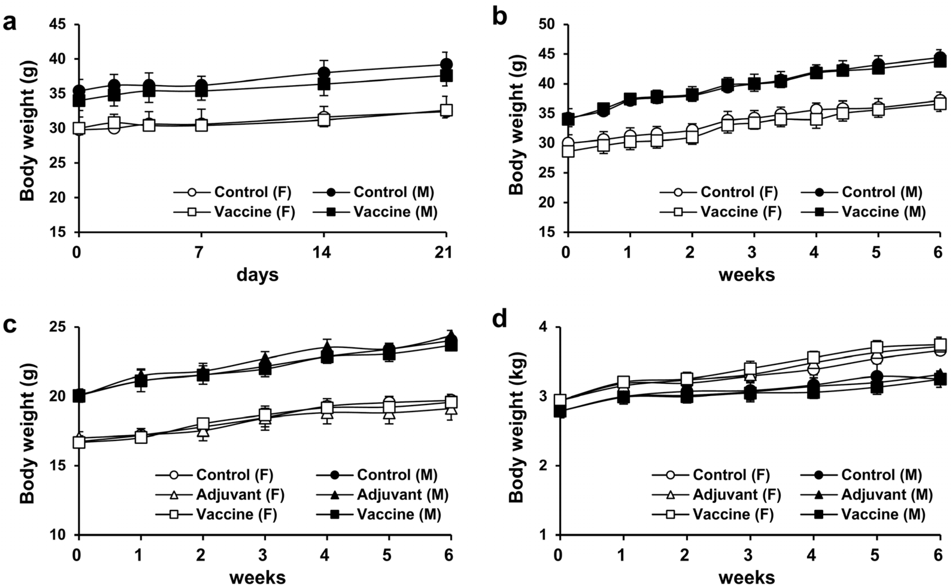 Vaccines 12 01116 g003 Vaccines 12 01116 g003