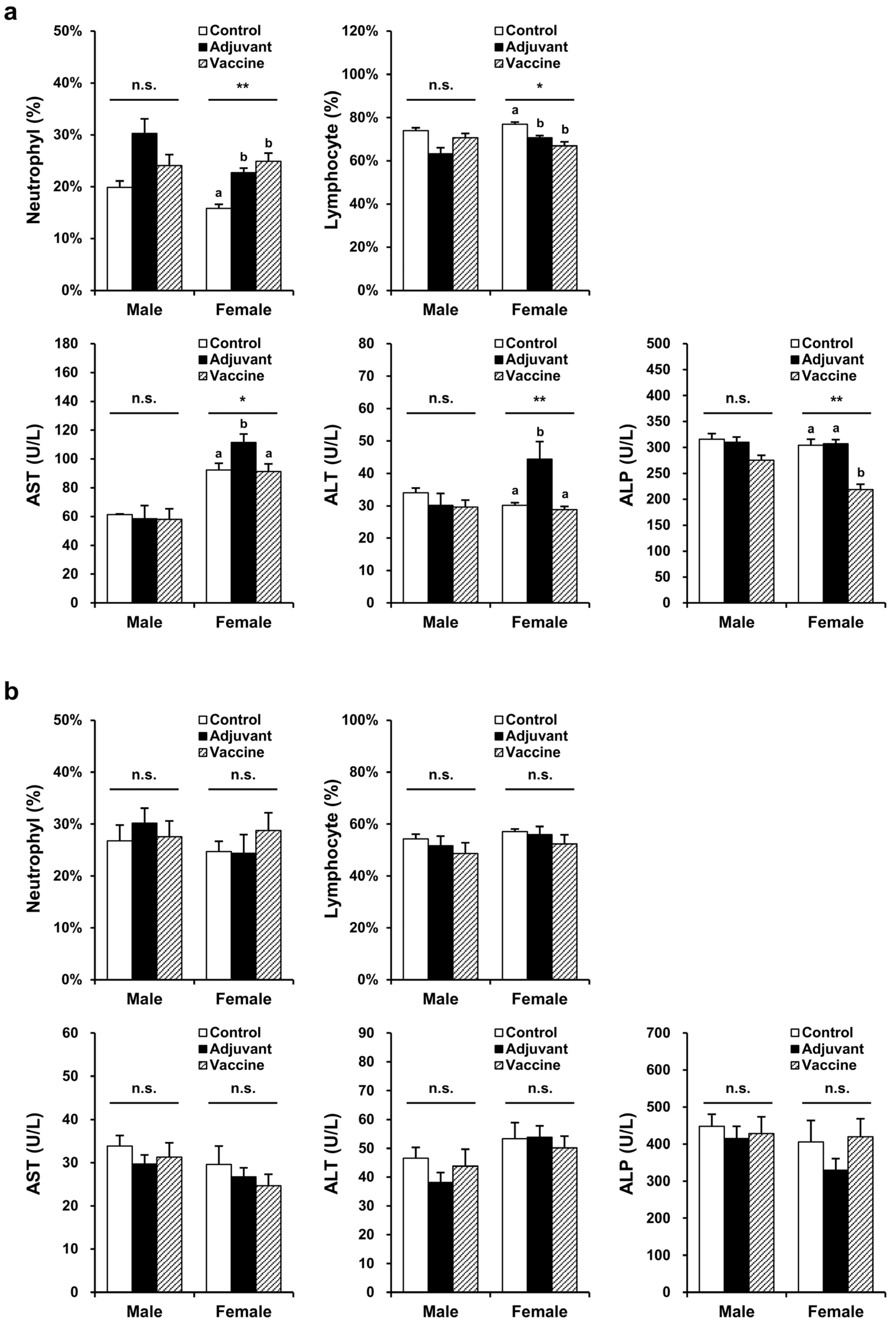 Vaccines 12 01116 g004 Vaccines 12 01116 g004