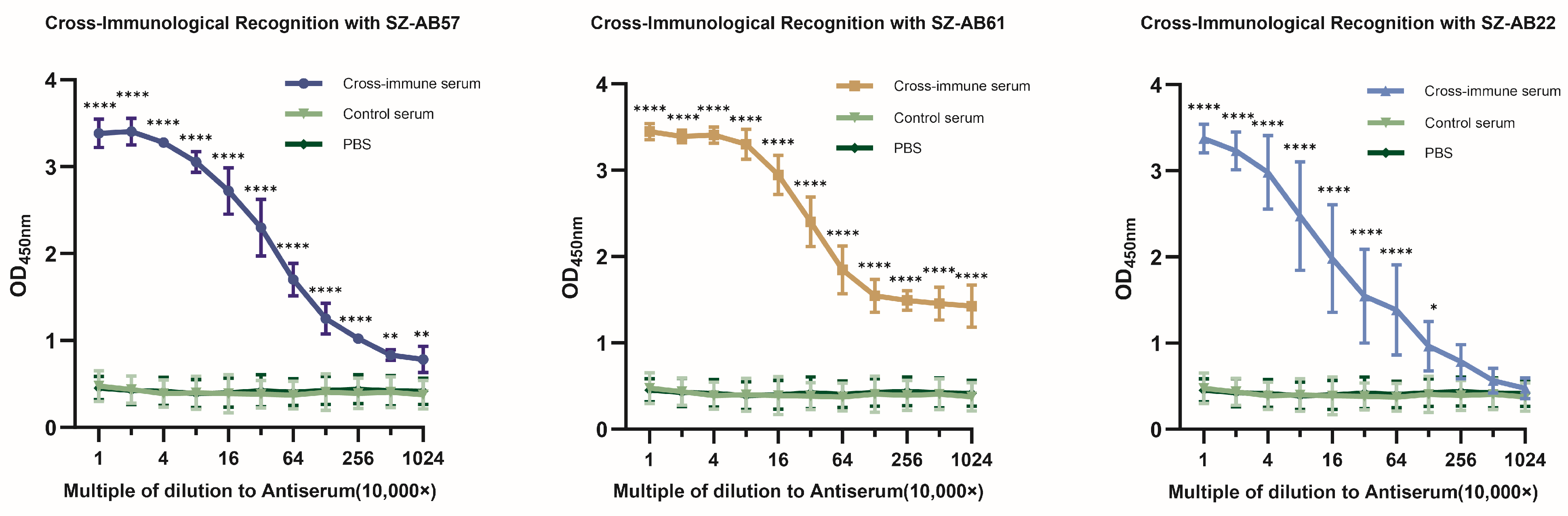 Vaccines 12 01120 g001