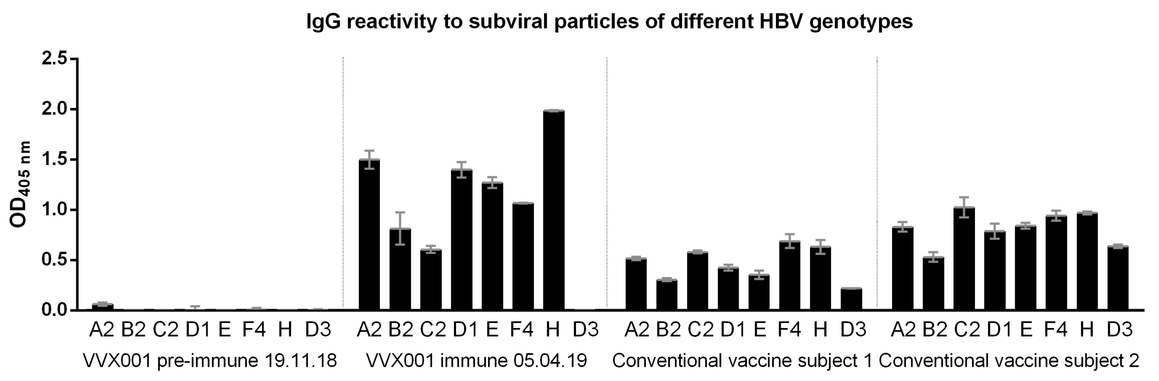 Vaccines 12 01123 g005 Vaccines 12 01123 g005