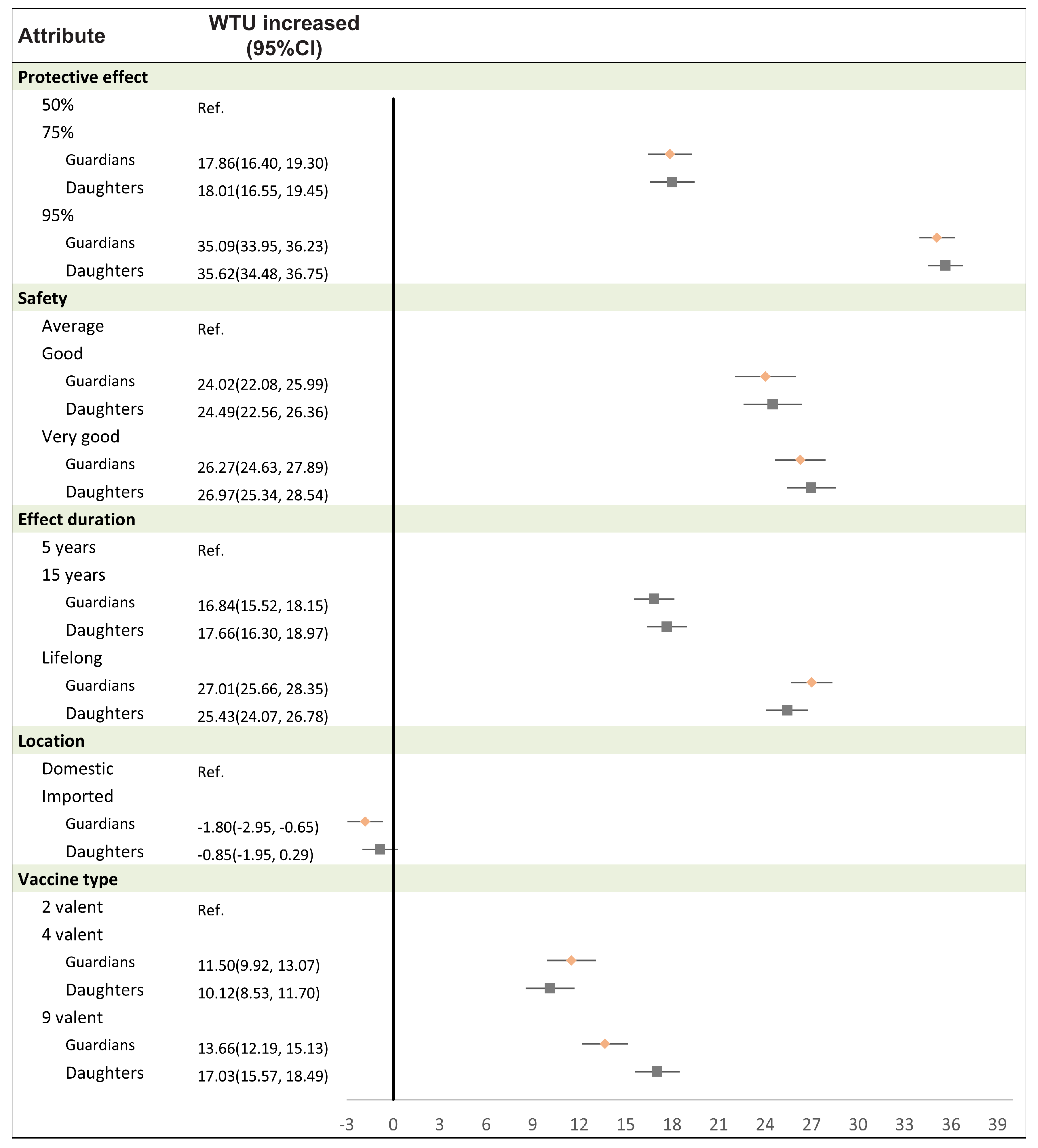 Vaccines 12 01186 g001