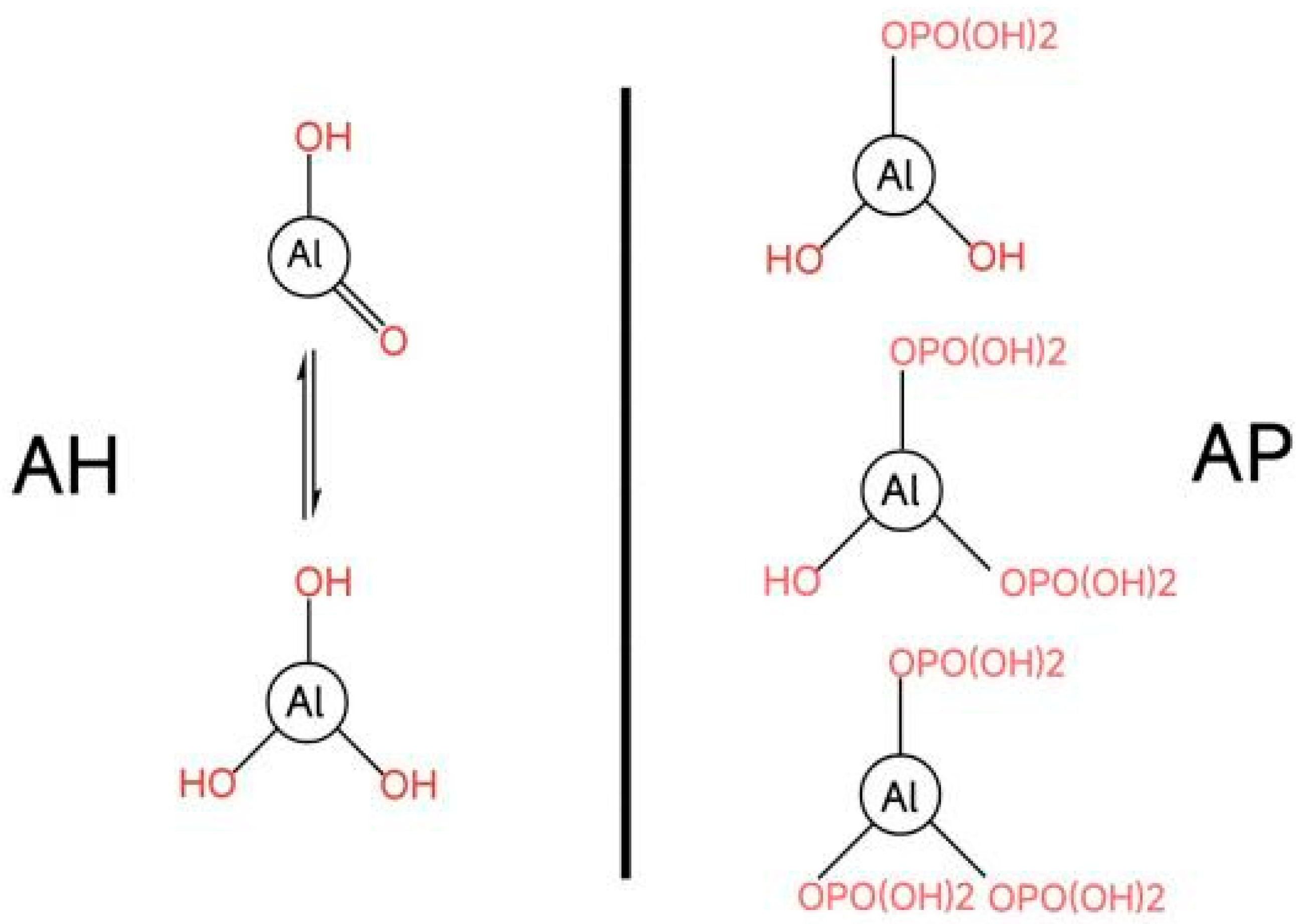Vaccines 12 01187 g001