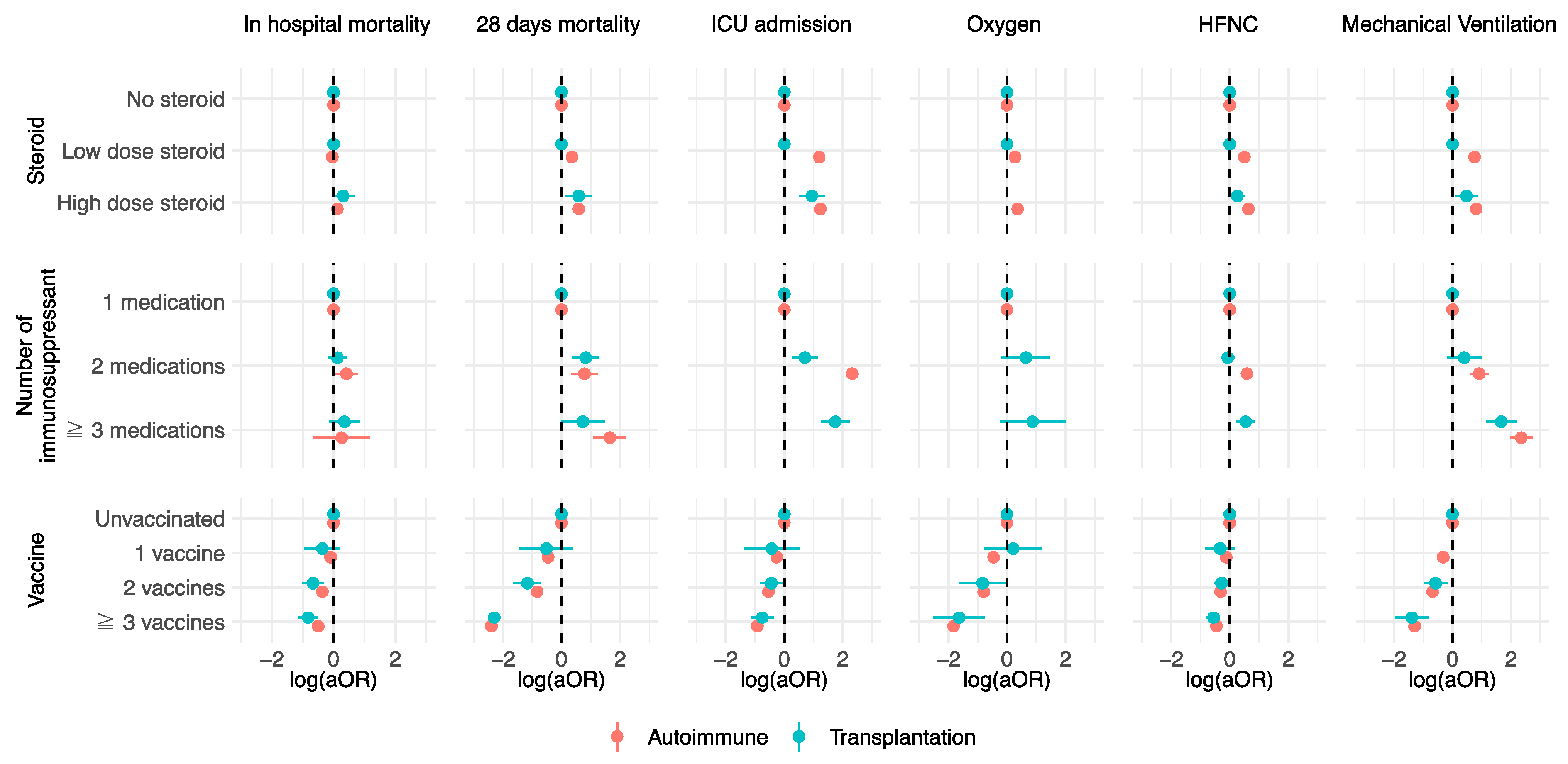 Vaccines 12 01190 g001