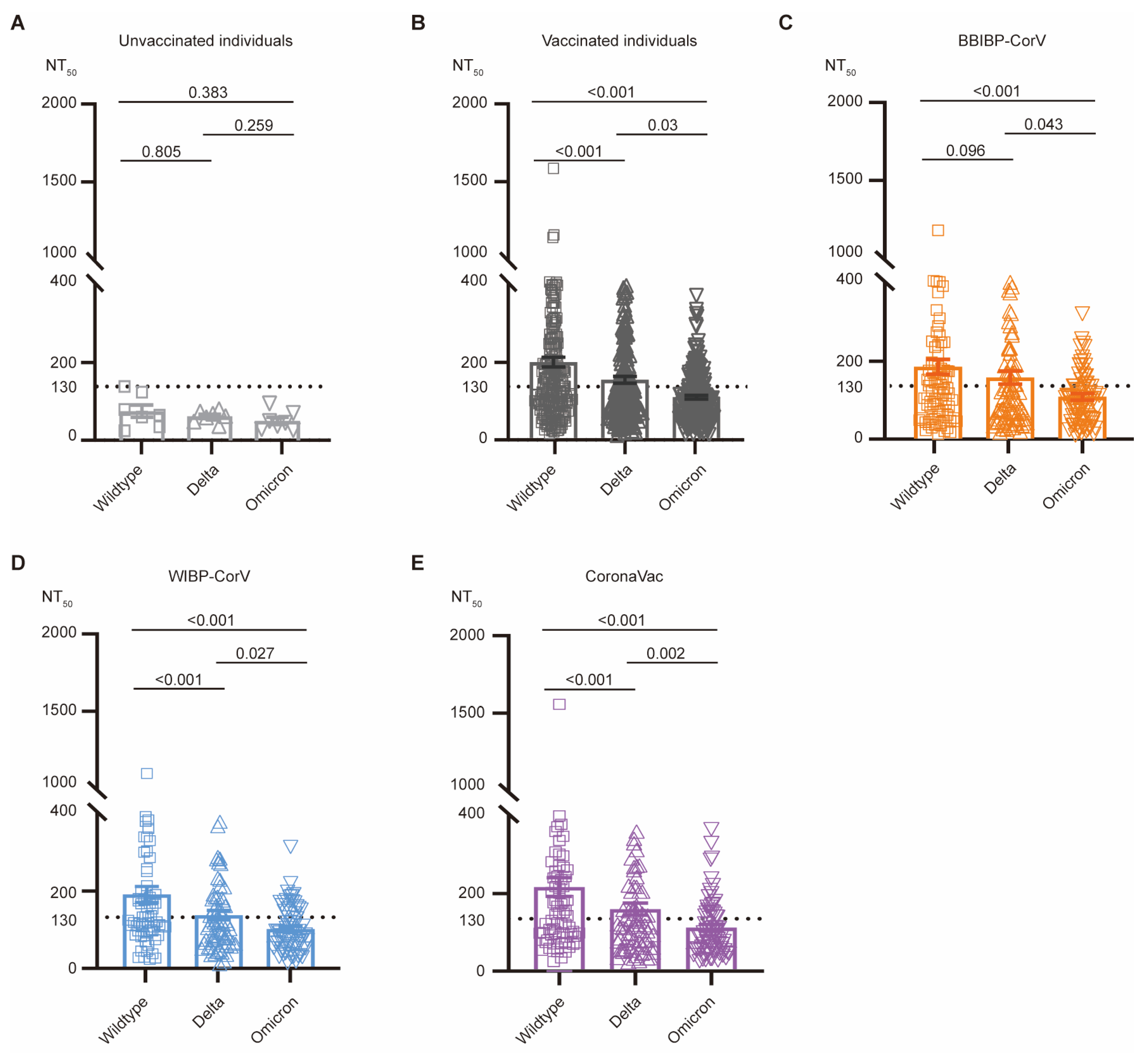 Vaccines 12 01204 g002