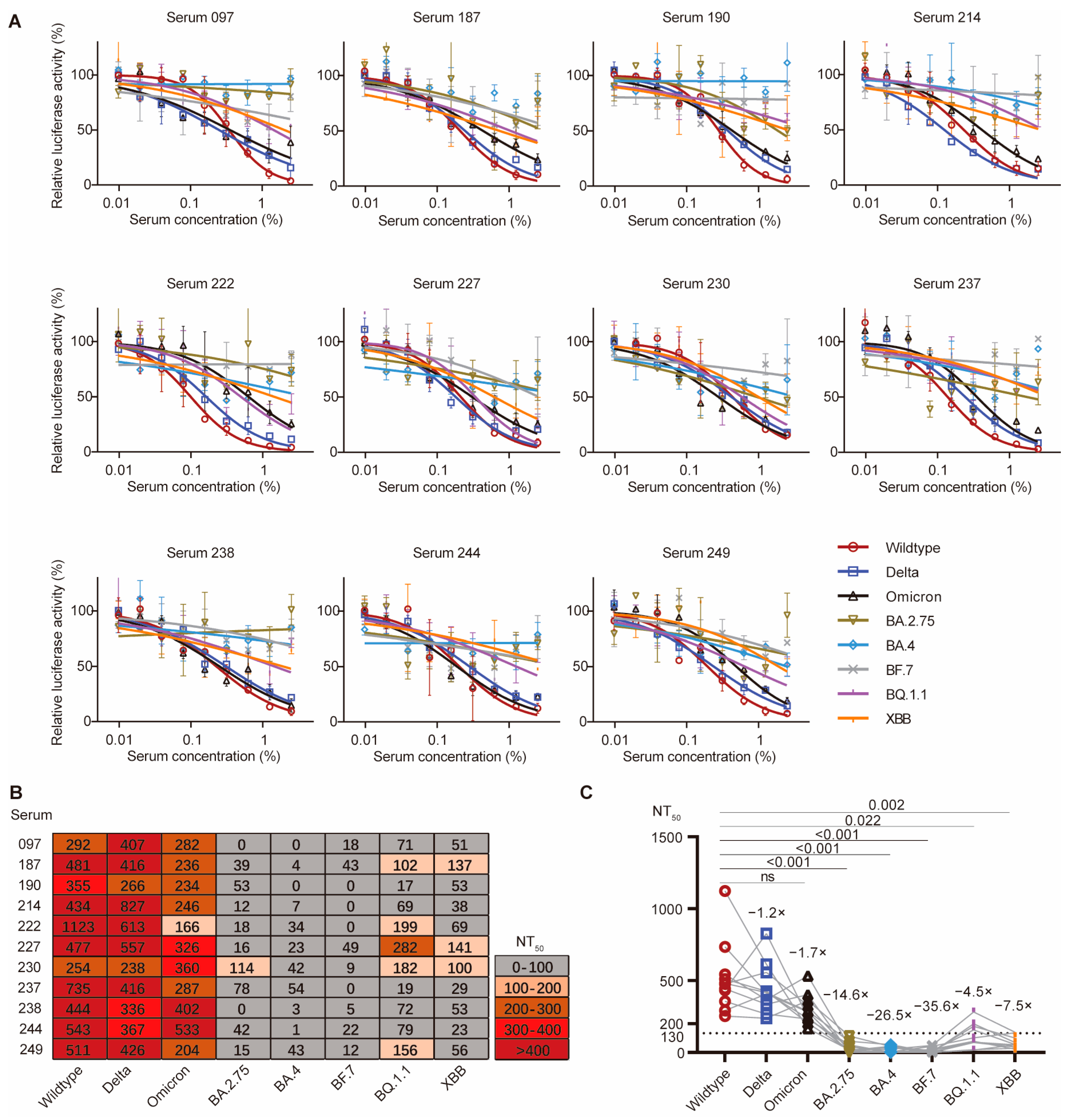 Vaccines 12 01204 g005