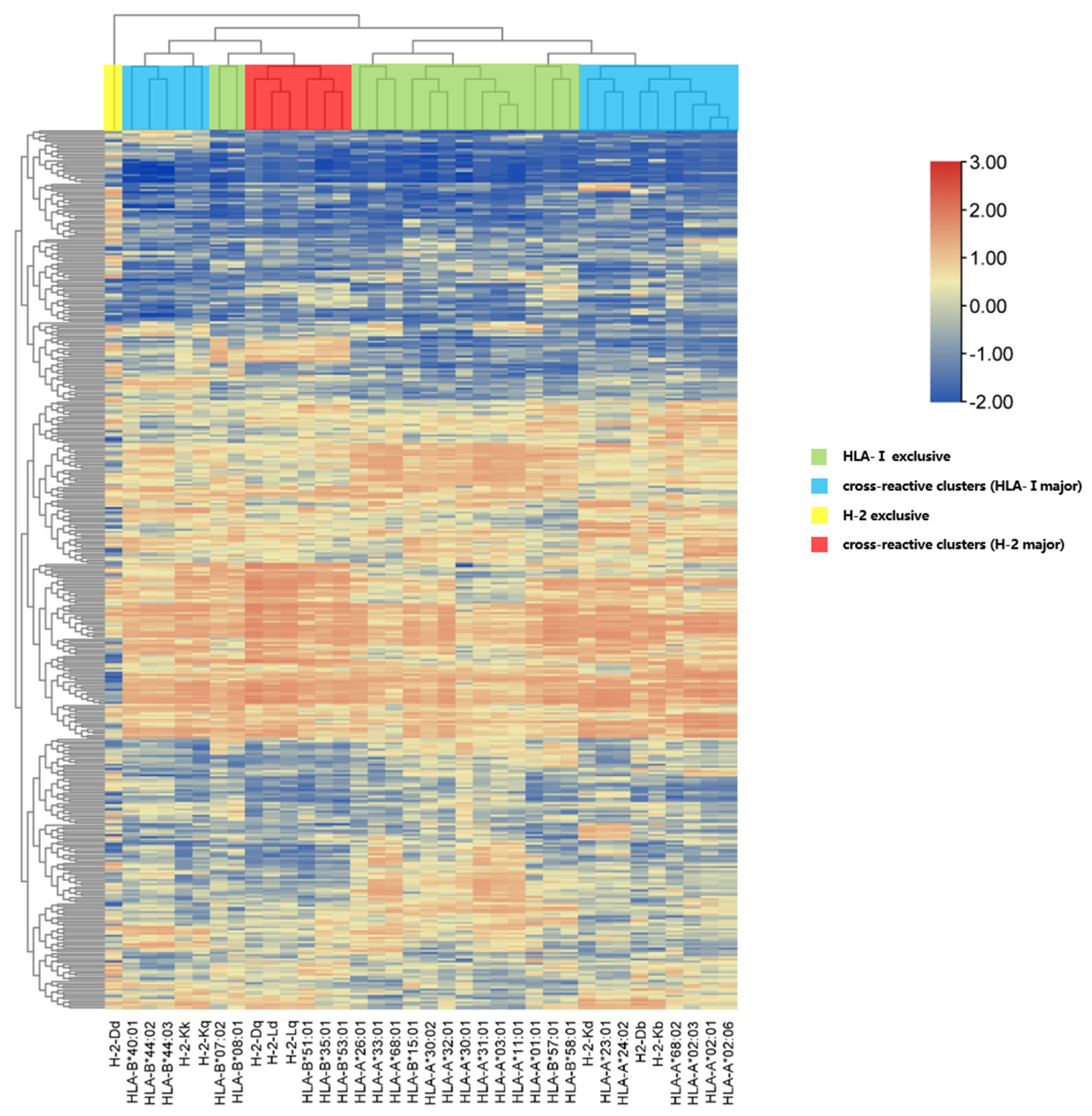 Vaccines 12 01214 g002
