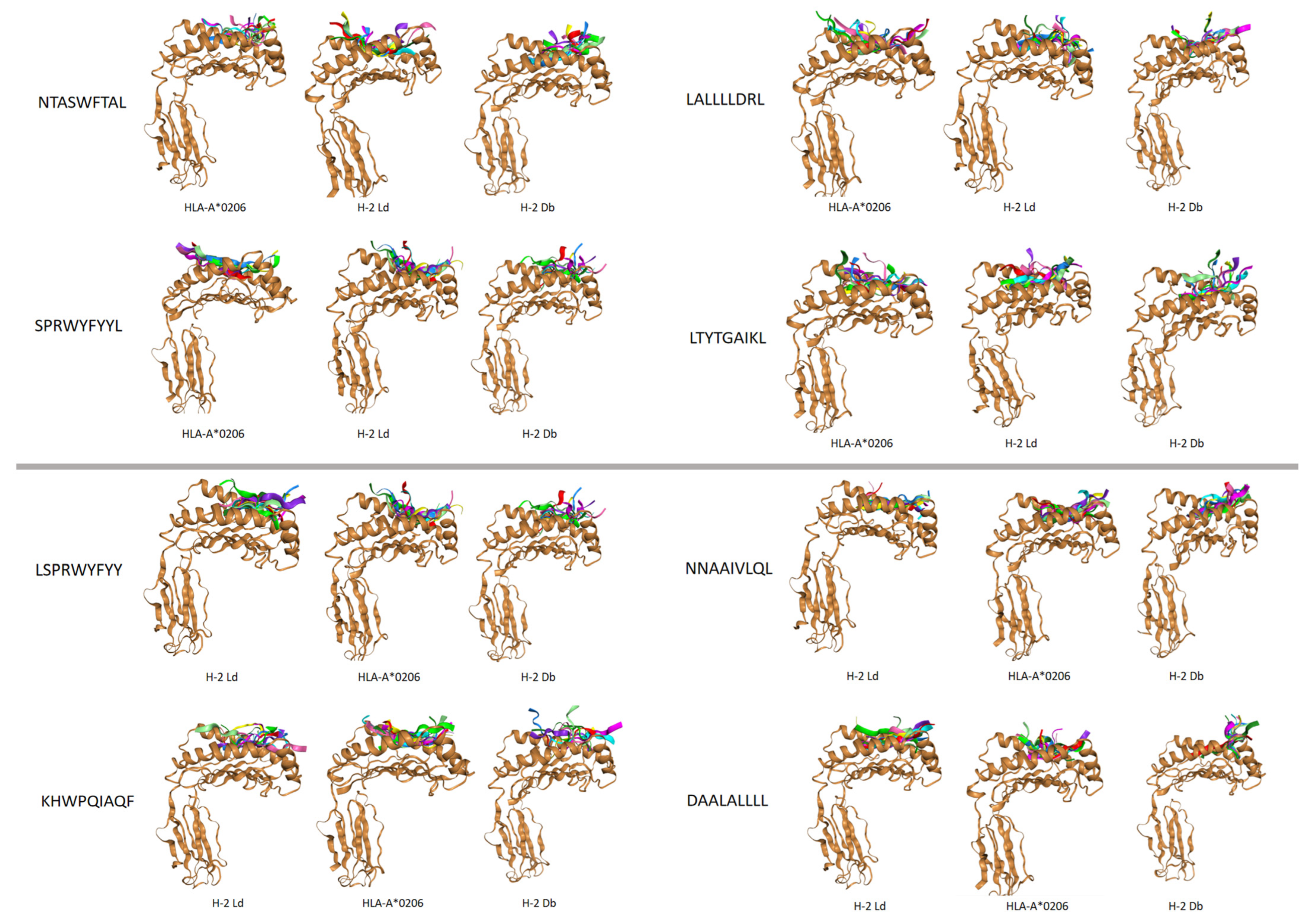 Vaccines 12 01214 g003