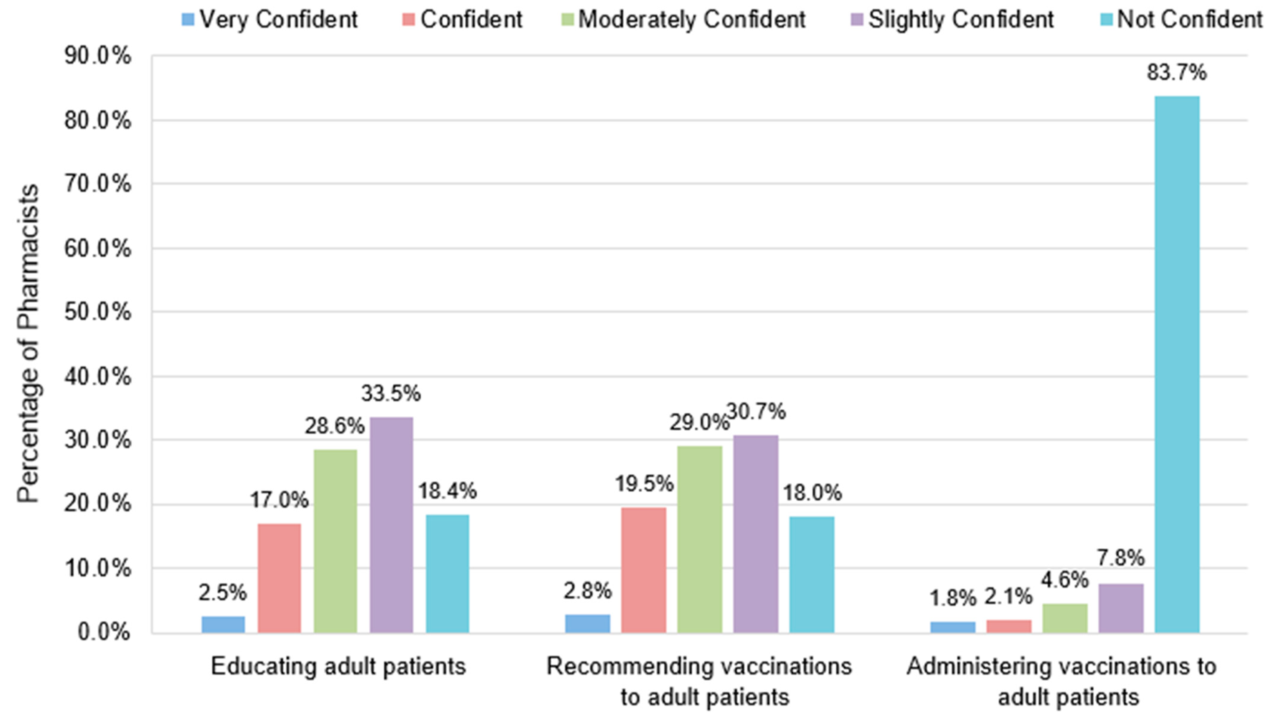 Vaccines 12 01219 g002