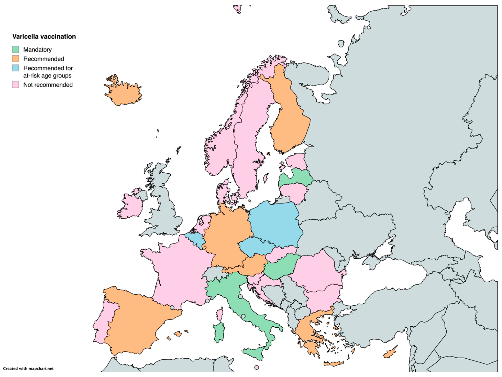 Vaccines 12 01296 g002
