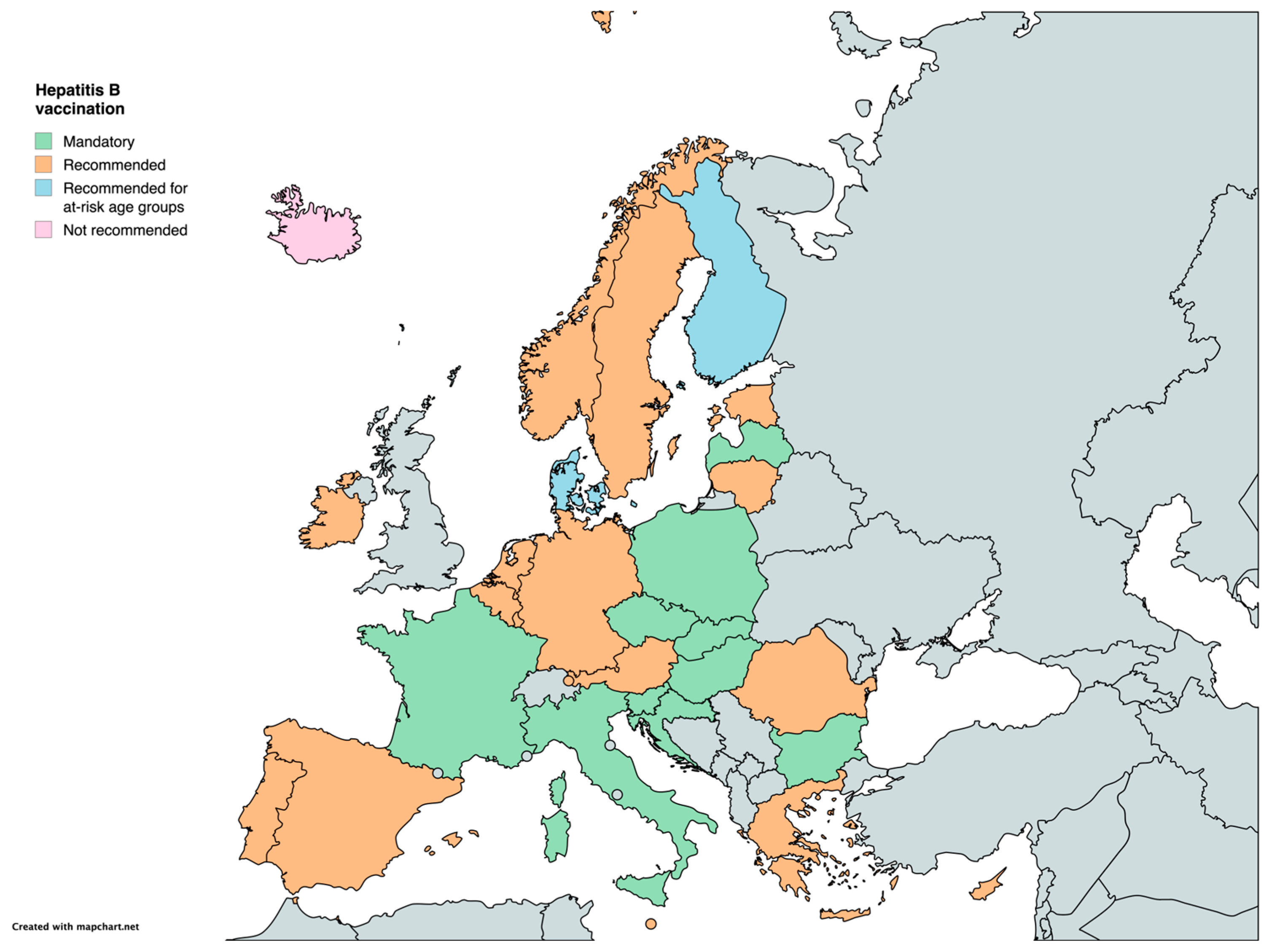 Vaccines 12 01296 g005