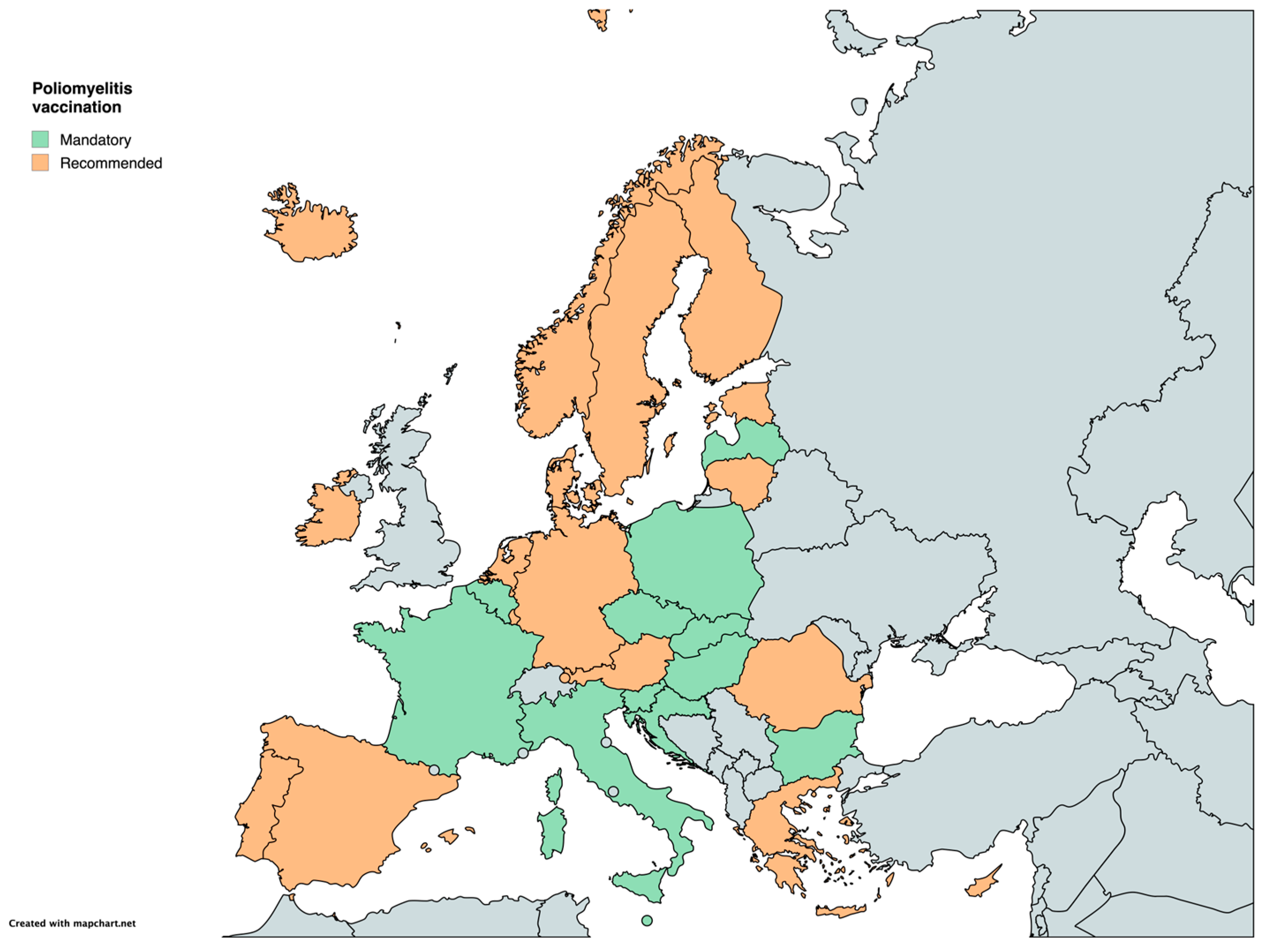 Vaccines 12 01296 g006