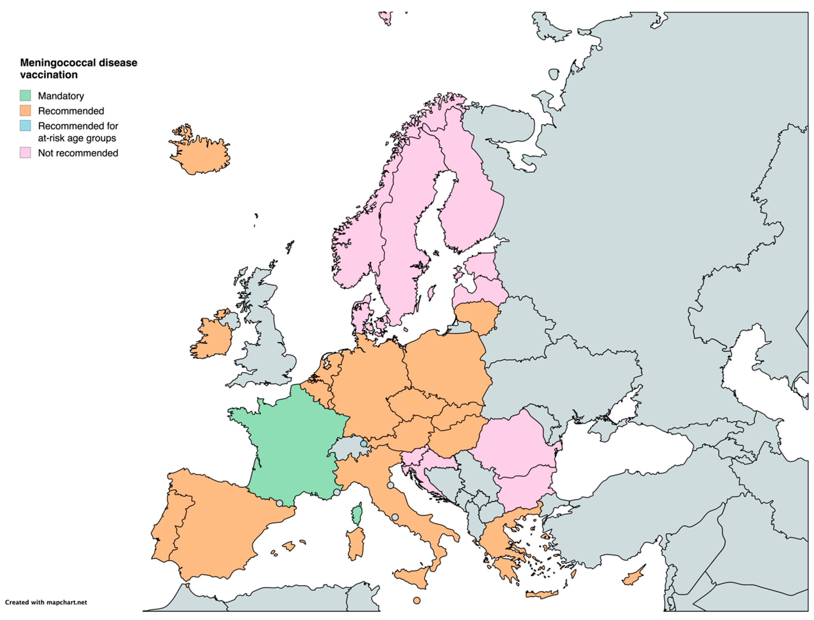 Vaccines 12 01296 g007