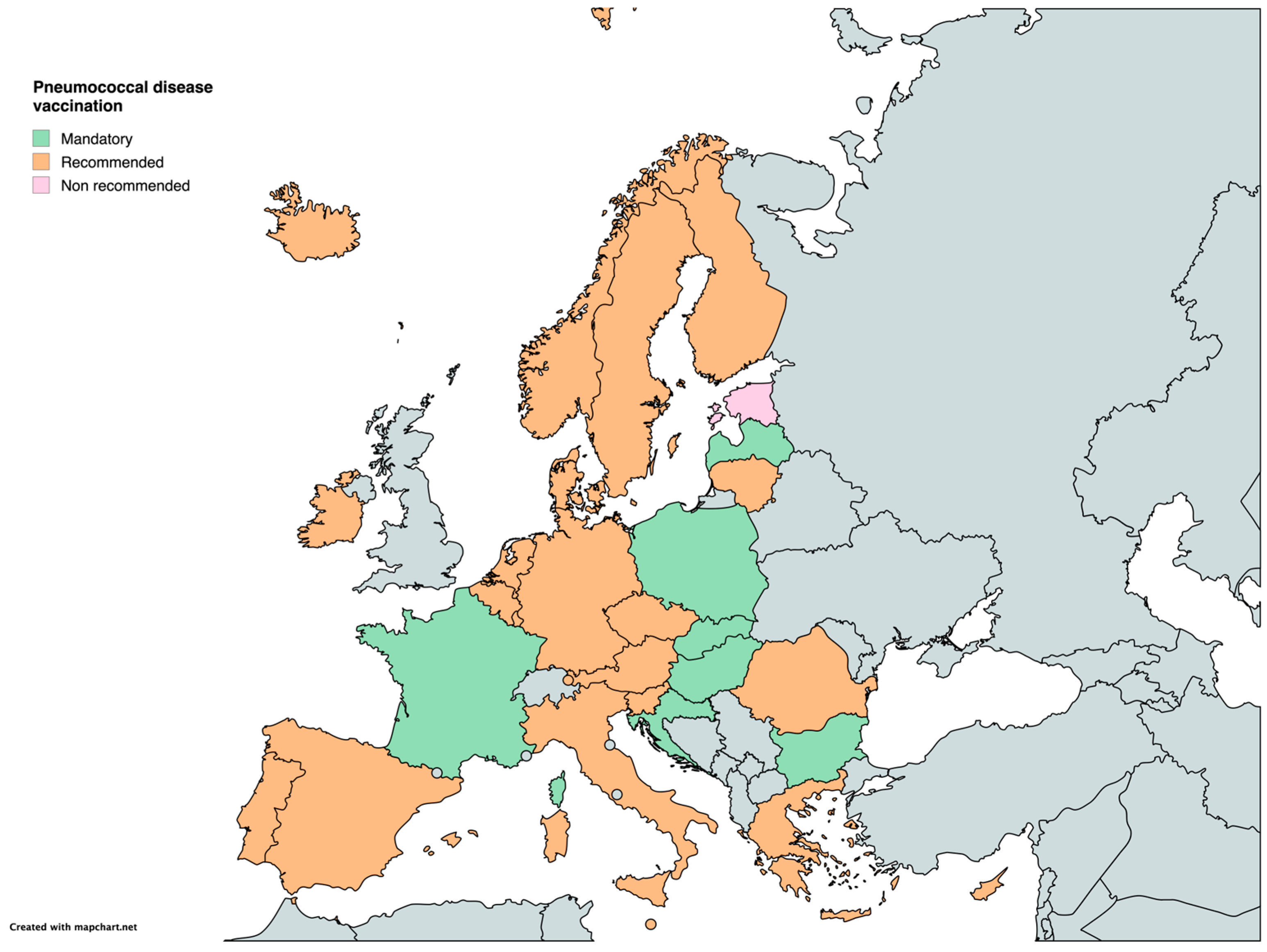 Vaccines 12 01296 g008