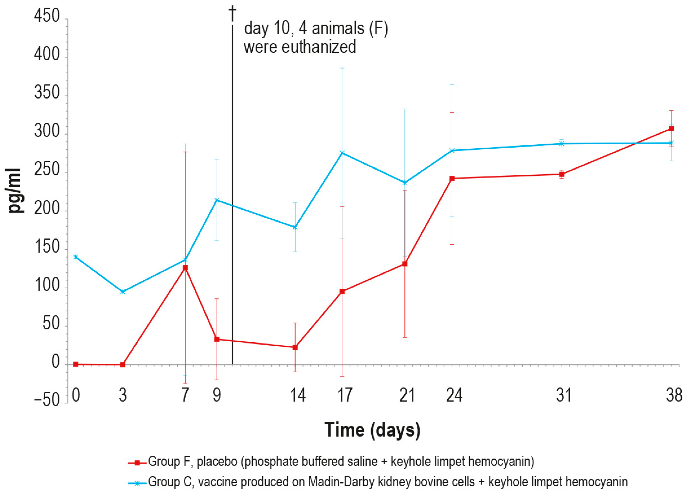 Vaccines 12 01302 g013