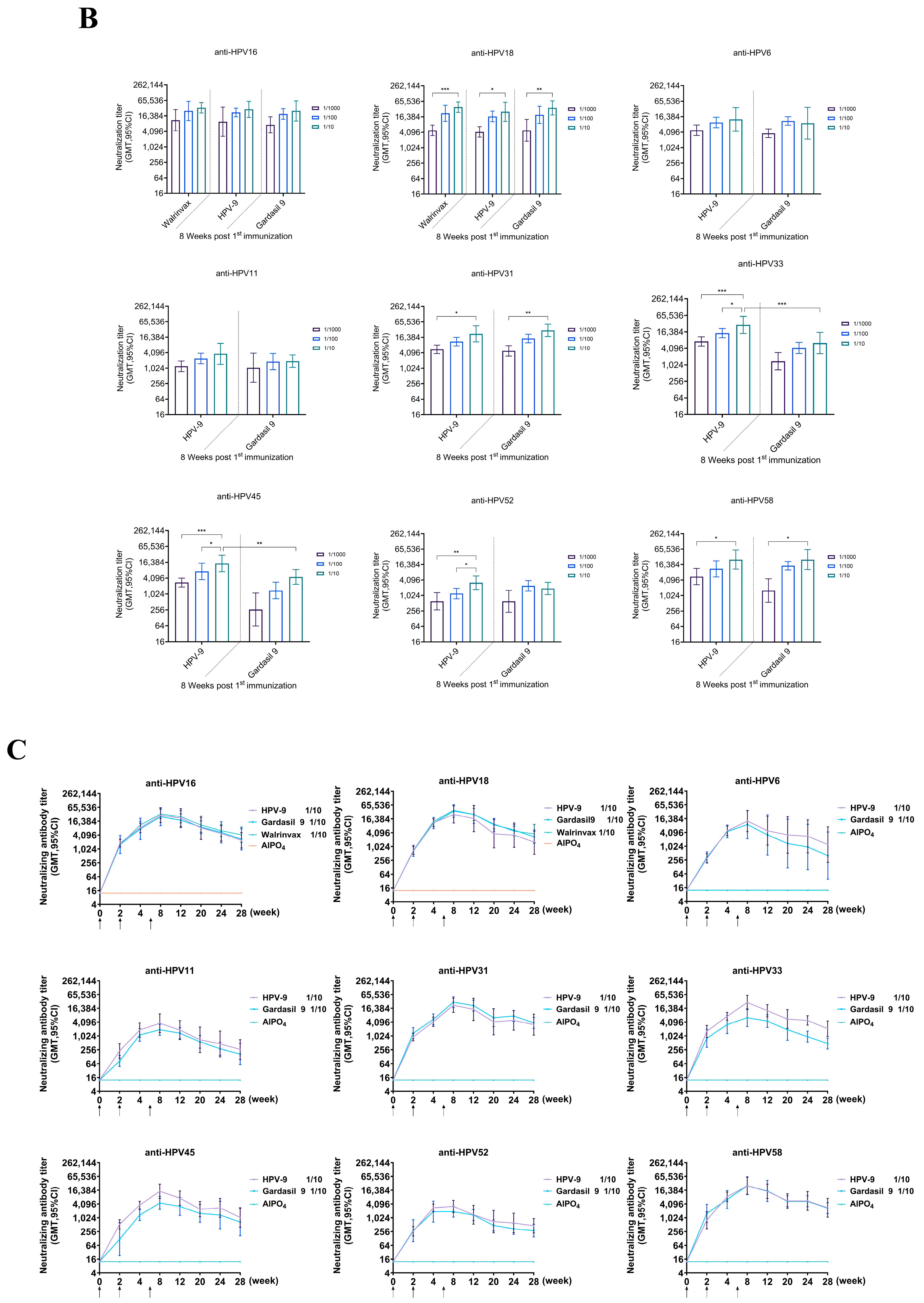 Vaccines 12 01356 g004b