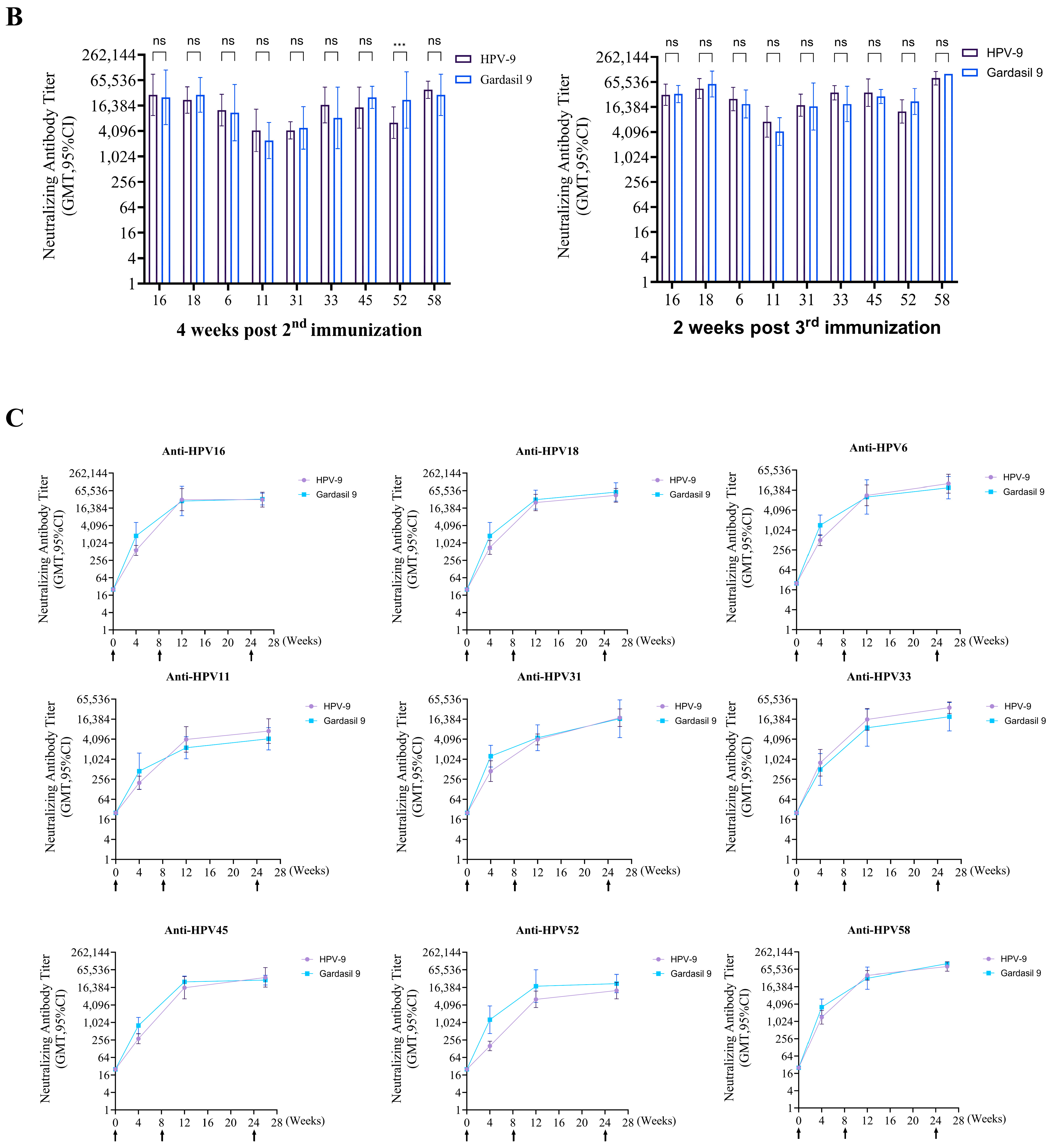 Vaccines 12 01356 g005b