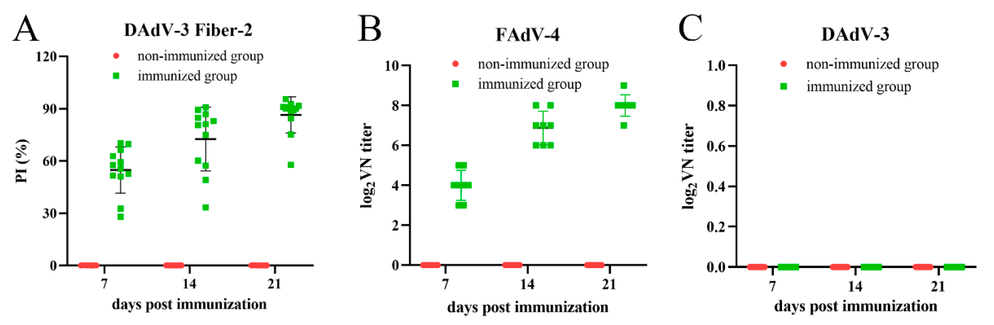 Vaccines 12 01357 g001