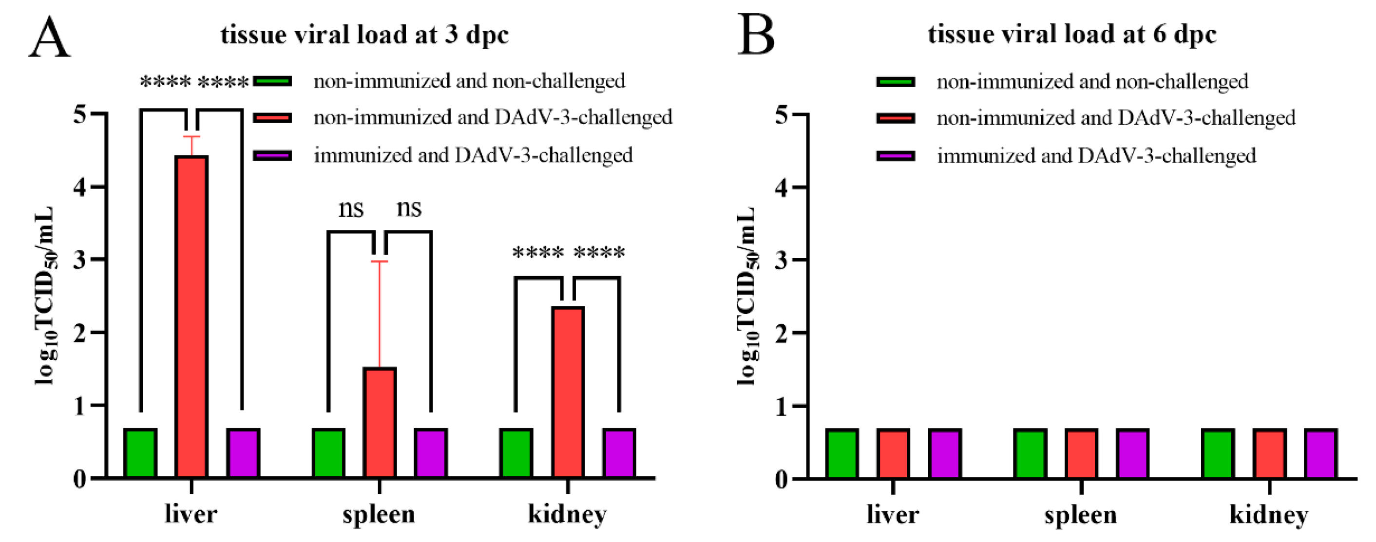 Vaccines 12 01357 g004