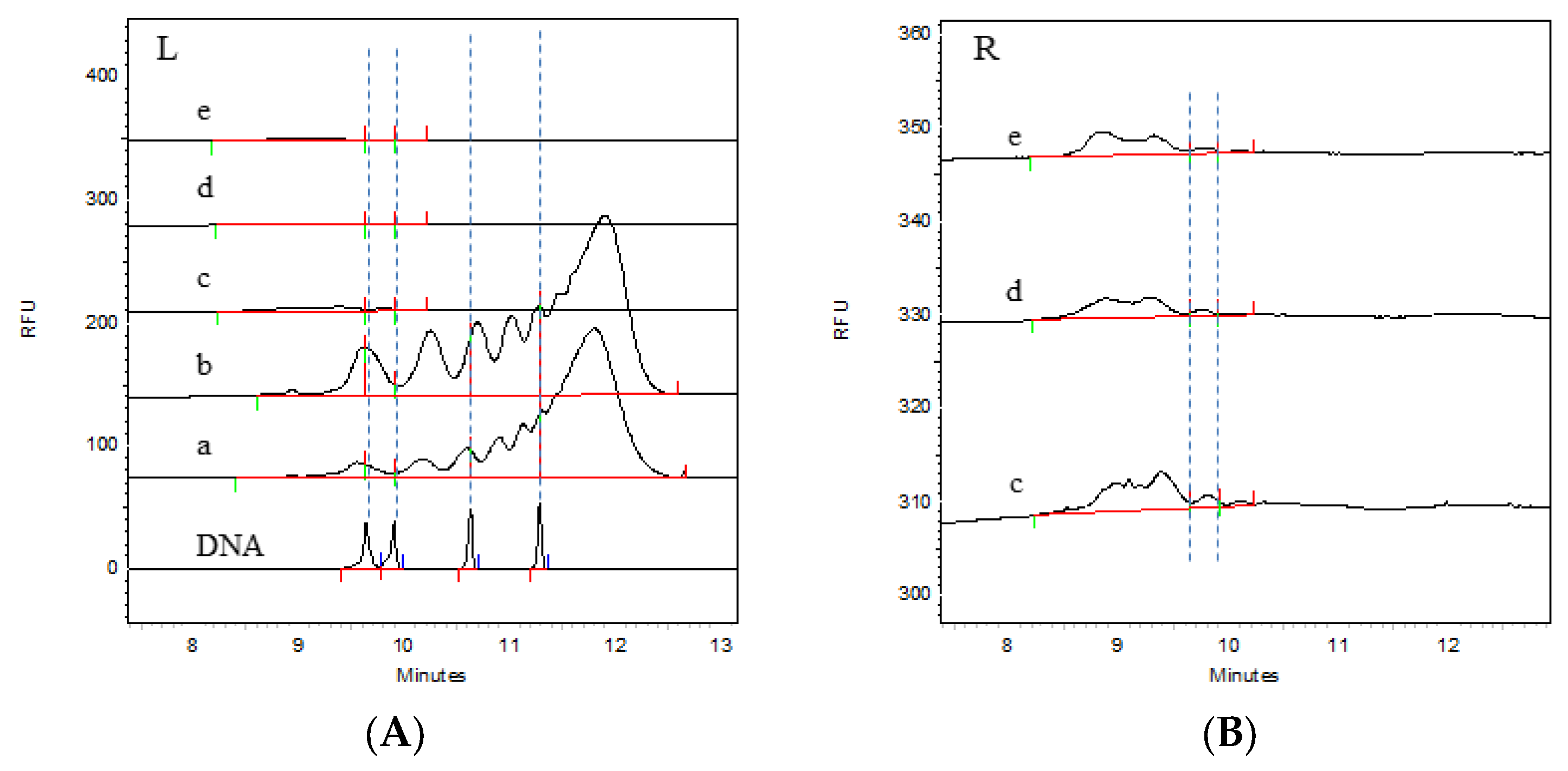 Vaccines 12 01379 g002