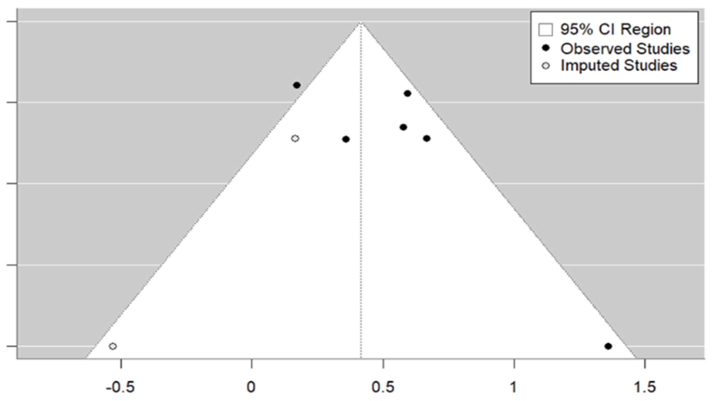 Vaccines 12 01395 g004