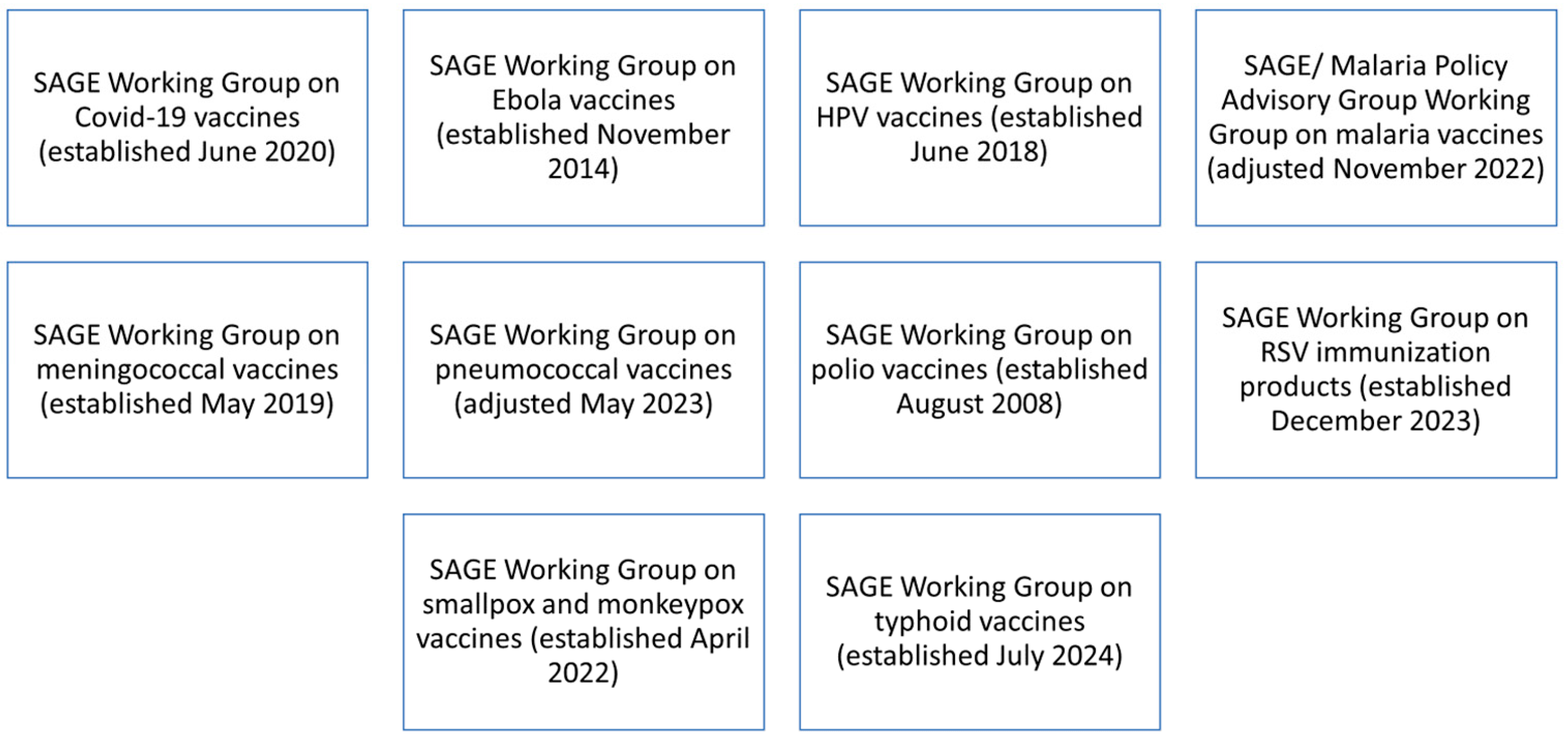 Vaccines 12 01402 g001 Vaccines 12 01402 g001